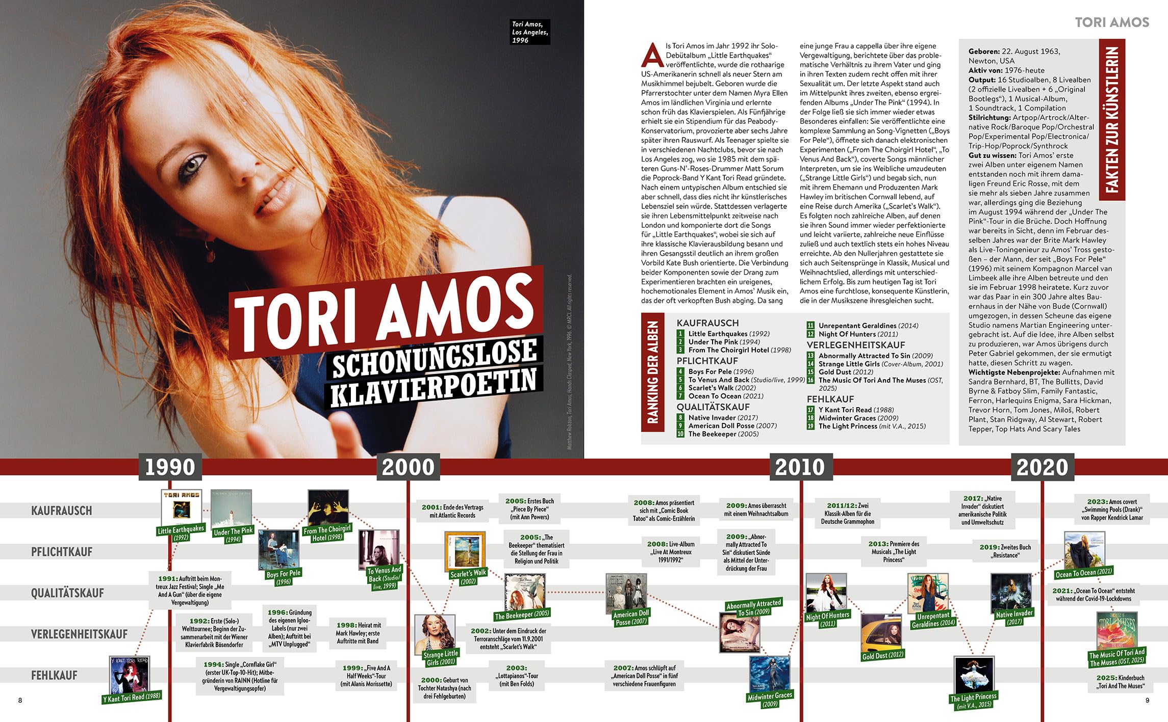 Rock: Das Gesamtwerk der größten Rock-Acts im Check, Teil 6. Ein Eclipsed-Buch.
