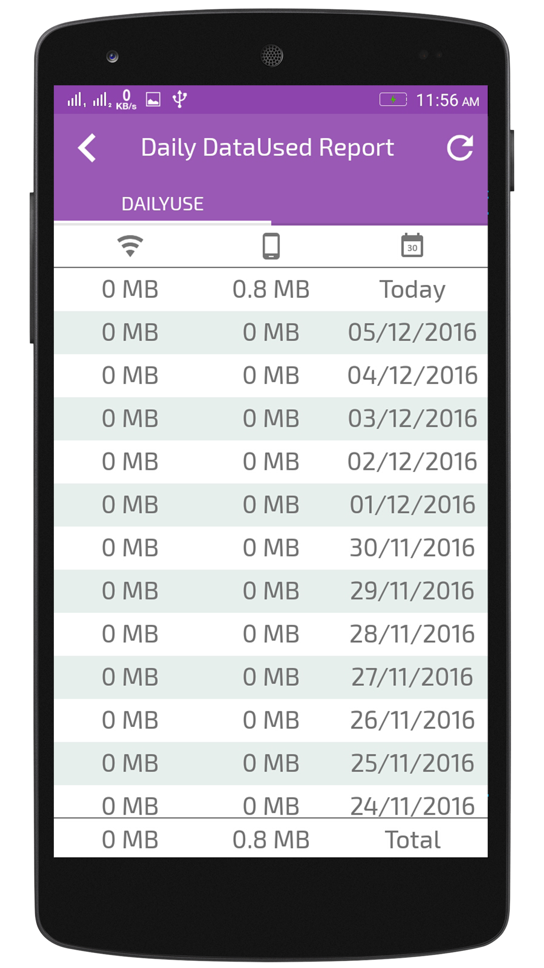 Speed Meter for Android