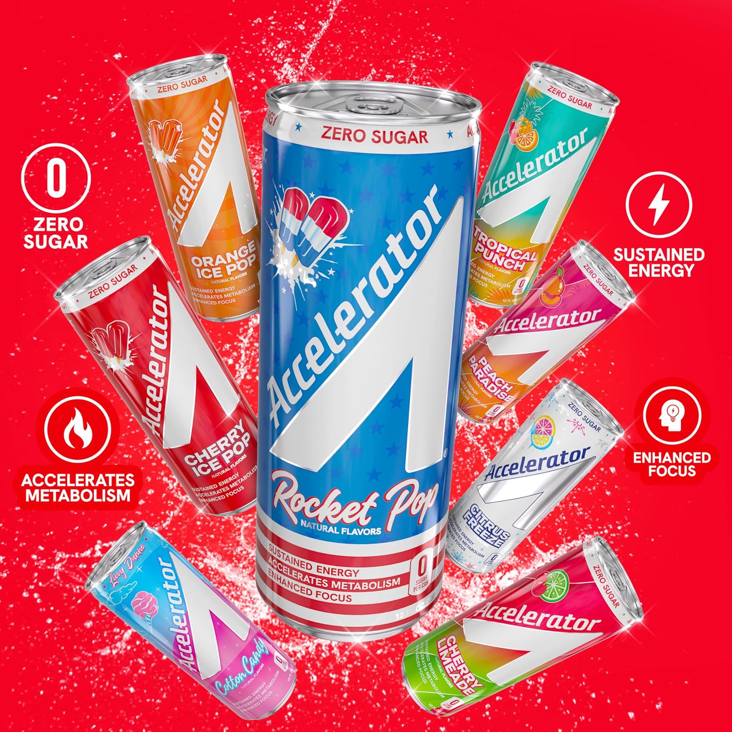  Active Energy Drink, Ultimate Variety Pack 12oz can (12 pack) | Zero Sugar, Sustained Energy from 100% Natural Caffeine (200mg from Green Coffee Bean & Green Tea extract) thumbnail