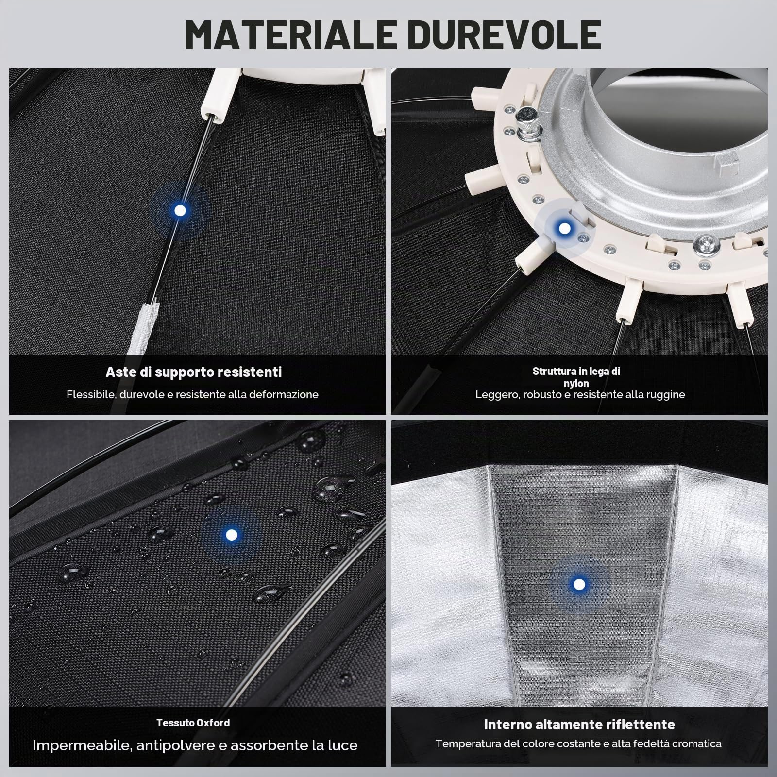 NEEWER Softbox Parabolico Dodecagono da 65cm con Attacco Bowens, Rilascio Rapido con Diffusori/Griglia/Borsa per Luce Video Strobo CB60 CB200B MS60C MS150B S101 Vision 4 Q4 Compatibile con Godox, NS6P