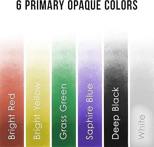 Miniatura 6 de Potente sistema de aerógrafo Master con 3 aerógrafos 6 suministros de arte de Estados Unidos juego de pintura acrílica de colores primarios  Cool