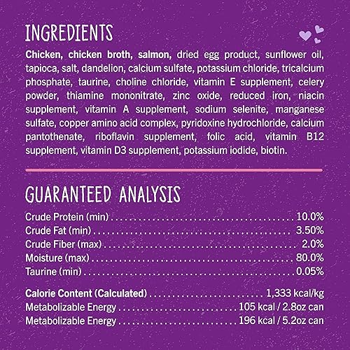 Miniatura 5 de Stella & Chewy's Carnivore Cravings Purrfect - Alimento húmedo para gatos sin granos, rico en proteínas, receta de pollo y salmón (latas de 5.2