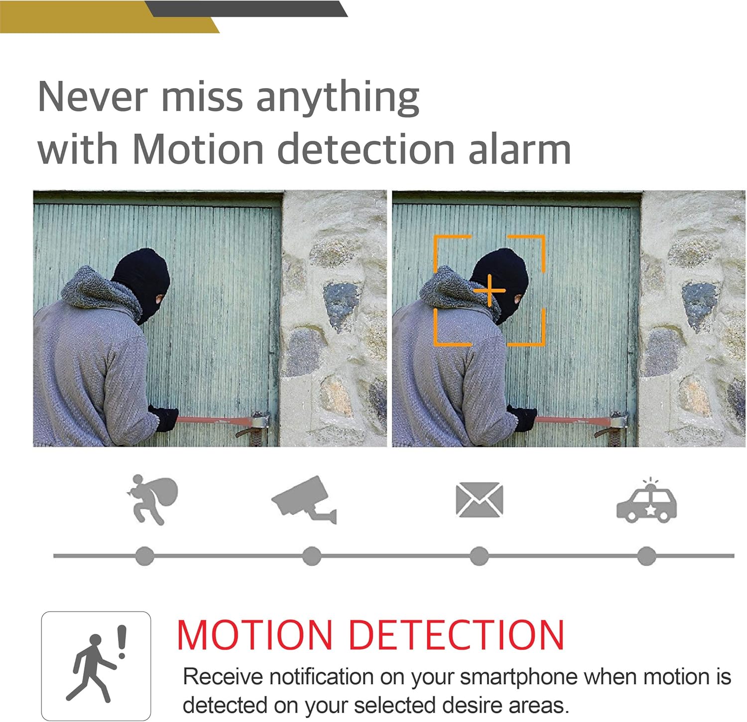 Motion detection alarm feature of Samsung SmartCam