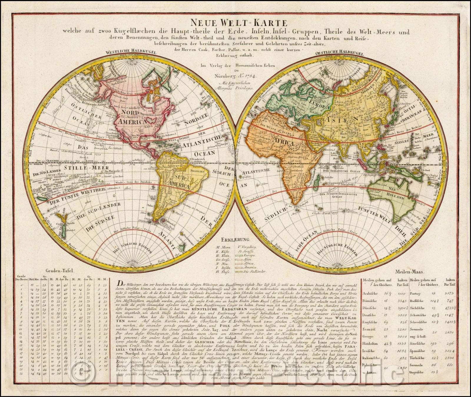 Historic Map - Neue Welt Karte welche auf Zwoo Kugelflaechen die Haupt-Theile der Erde/Double Hemisphere Map of The World, 1784, Homann Heirs - Vintage Wall Art 24in x 20in