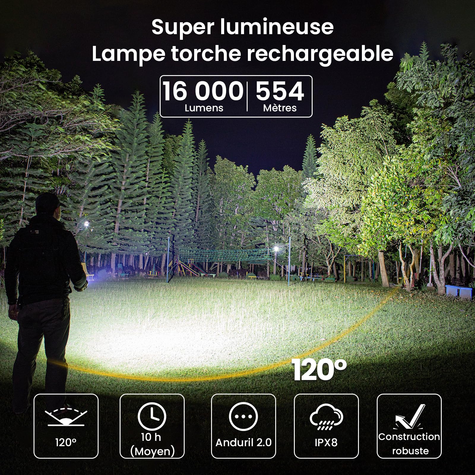 sofirn Lampe Torche LED Ultra Puissante Q8 Plus 16000 Lumens Lampe de Poche USB Rechargeable avec 6 Super Lumineux LED IPX8 Étanche Lampe Puissante pour Camping Randonnée Urgence
