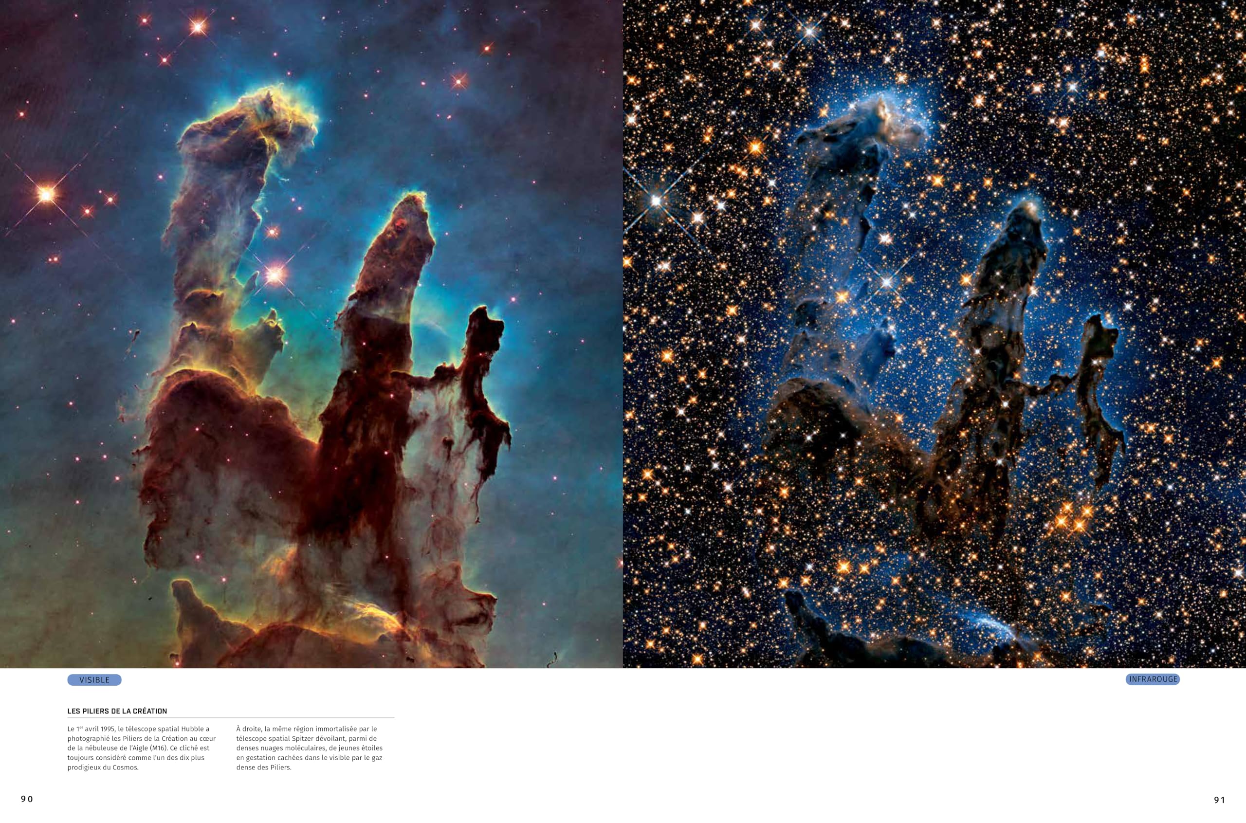 Univers - De l'oeil nu au télescope spatial infrarouge James-Webb