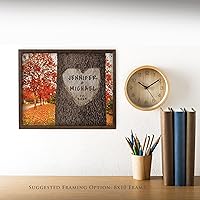 Vista 8 de Impresión personalizada para parejas y familias – Regalo de boda, aniversario o nuevo hogar – Nombres y fecha personalizados – Arte de pared