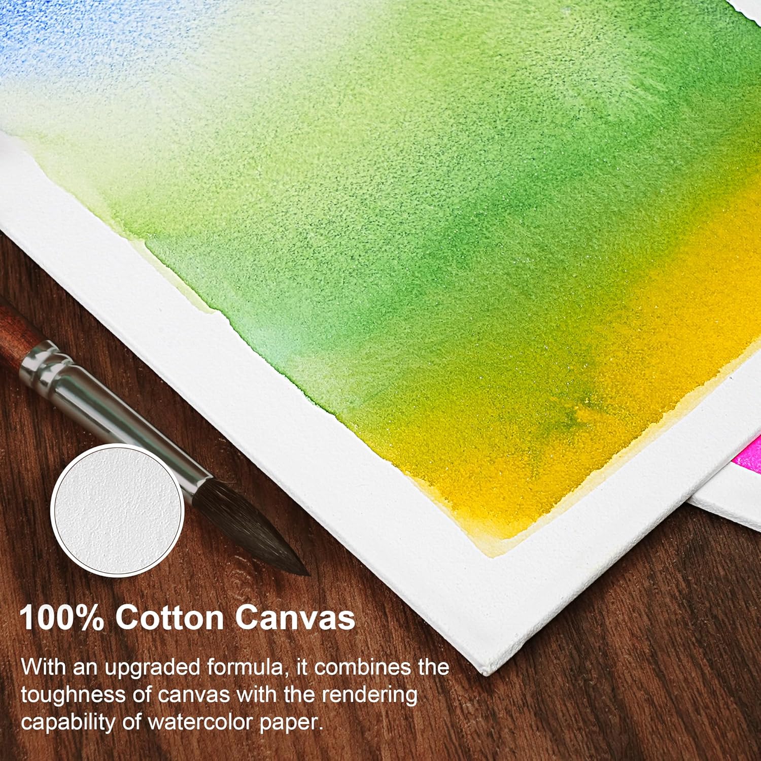PHOENIX Watercolor Canvas Boards for Painting - 12x16 Inch/6 Pack, 100% Cotton Water Color Canvas Panels, 8 Oz. / 260g White Blank Medium Texture Flat Canvases for Water Based Paints
