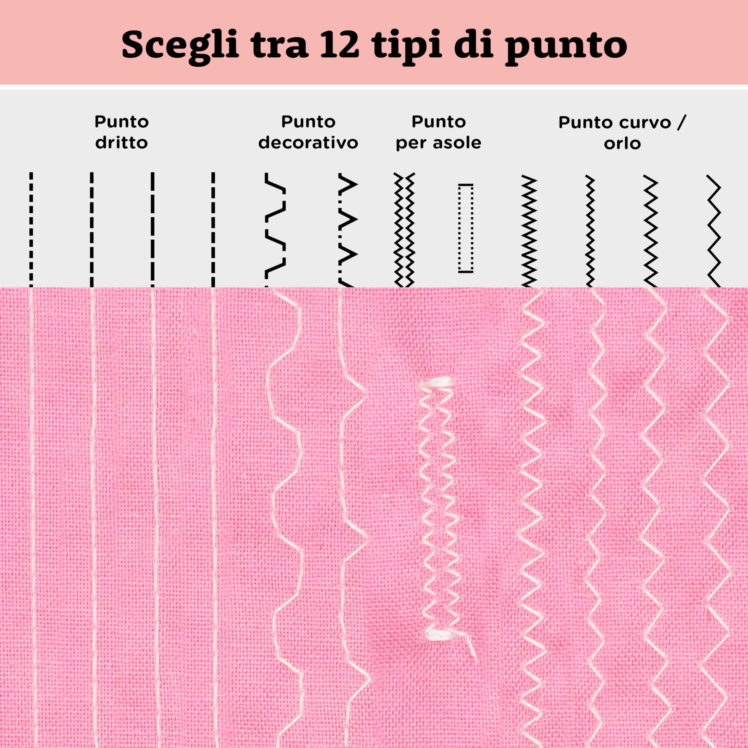 Crafts&Co® Macchina da cucire Principiante | Mini Macchina da cucire con 12 punti incorporati | Macchina da ricamo elettrica Overlock | Funziona a batteria o tramite adattatore | Bianco-viola