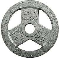 Vista 13 de HulkFit Juego de discos de peso de hierro fundido de 1 o 2 pulgadas con asas de agarre múltiple y revestimiento de esmalte para barras