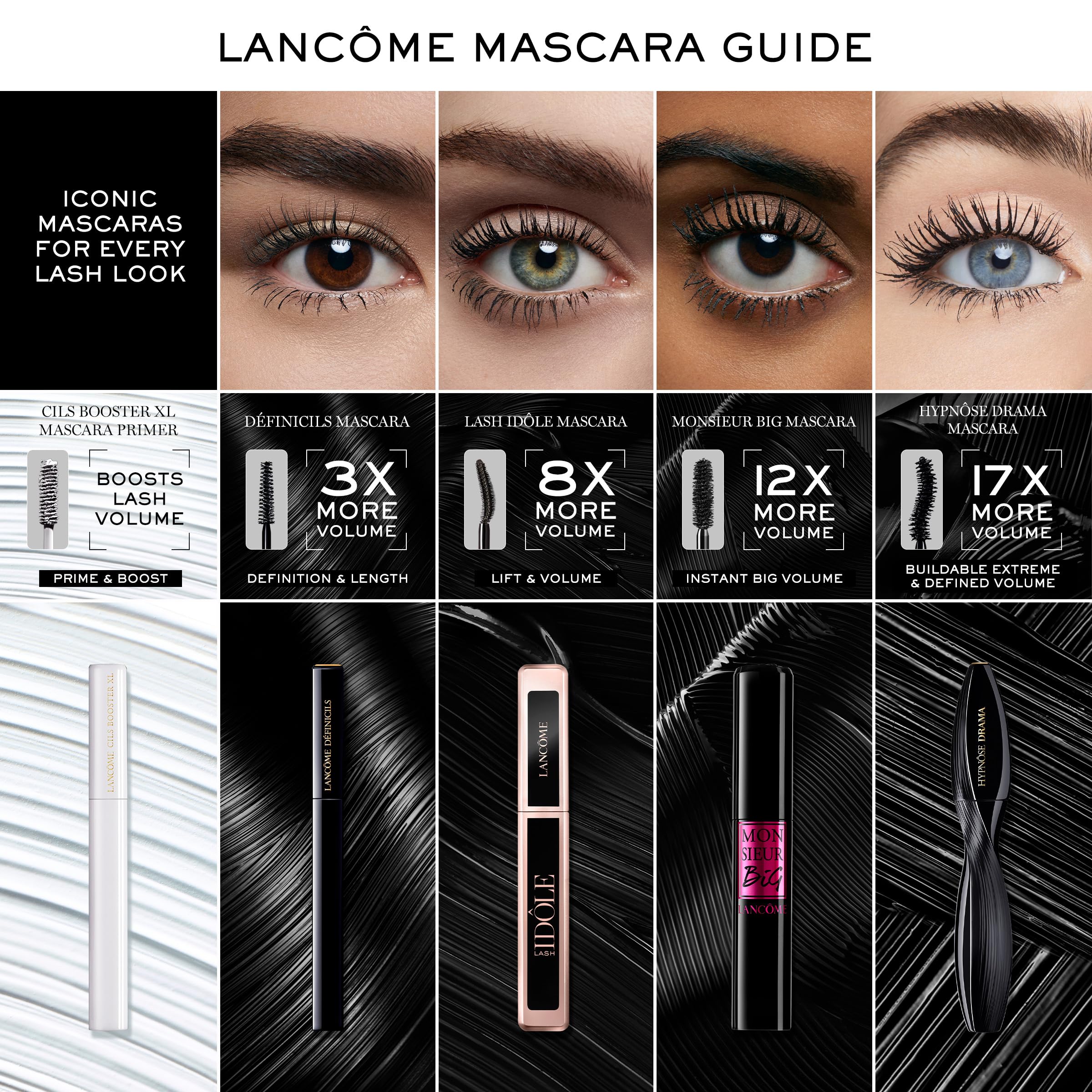 Lancôme Hypnôse Drama Mascara Waterproof, Volumen-Wimperntusche, 8 ml