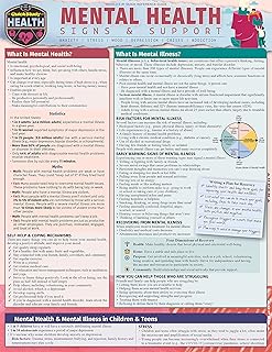 Mental Health - Signs & Support: A Quickstudy Laminated Reference Guide
