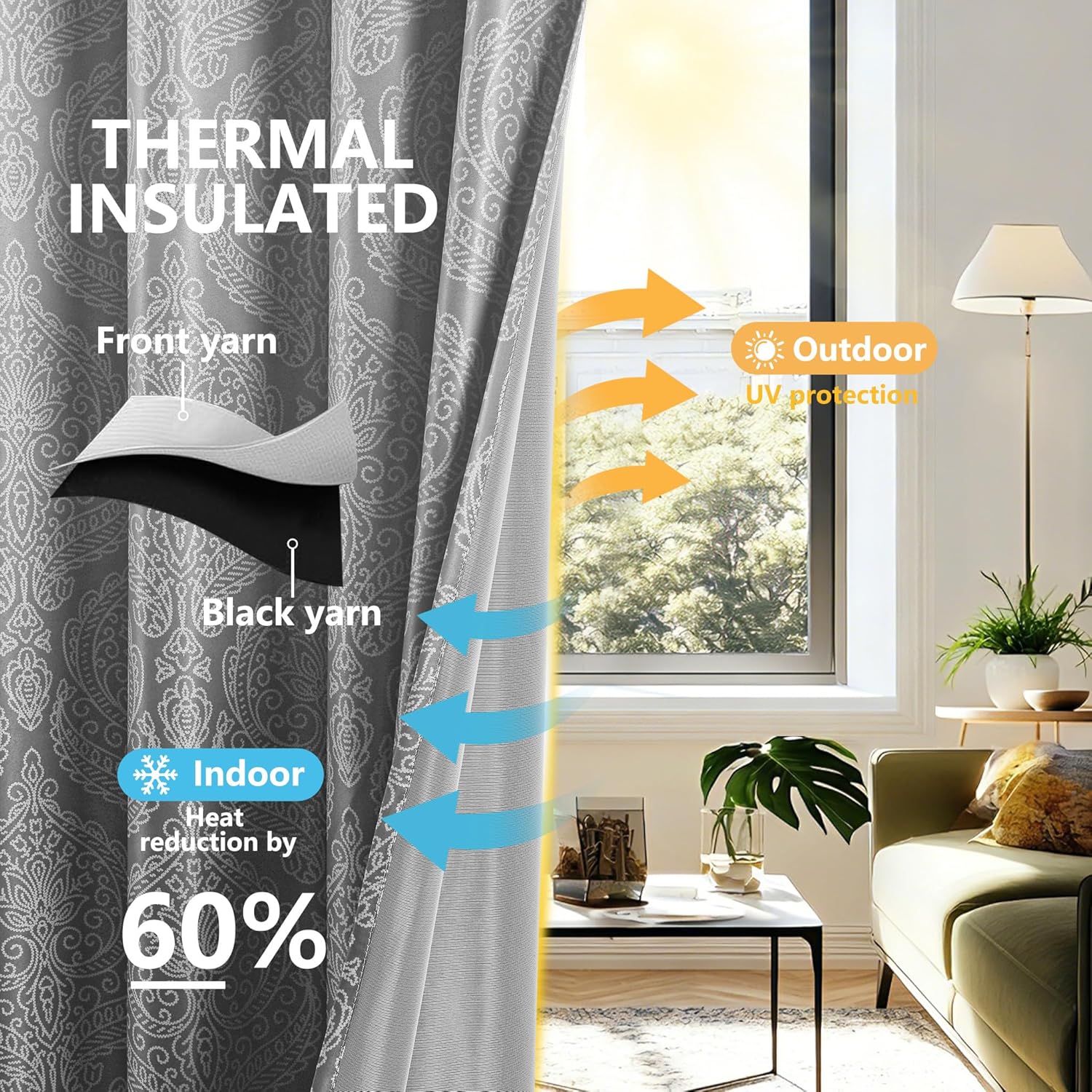 DWCN 100% Blackout Curtains for Bedroom 102 Inch Long - Damask Patterned Ombre Thermal Insulated Energy Saving Grommet Drapes for Living Room, Gradient Window Curtain 2 Panels, 52 x 102 Length, Grey