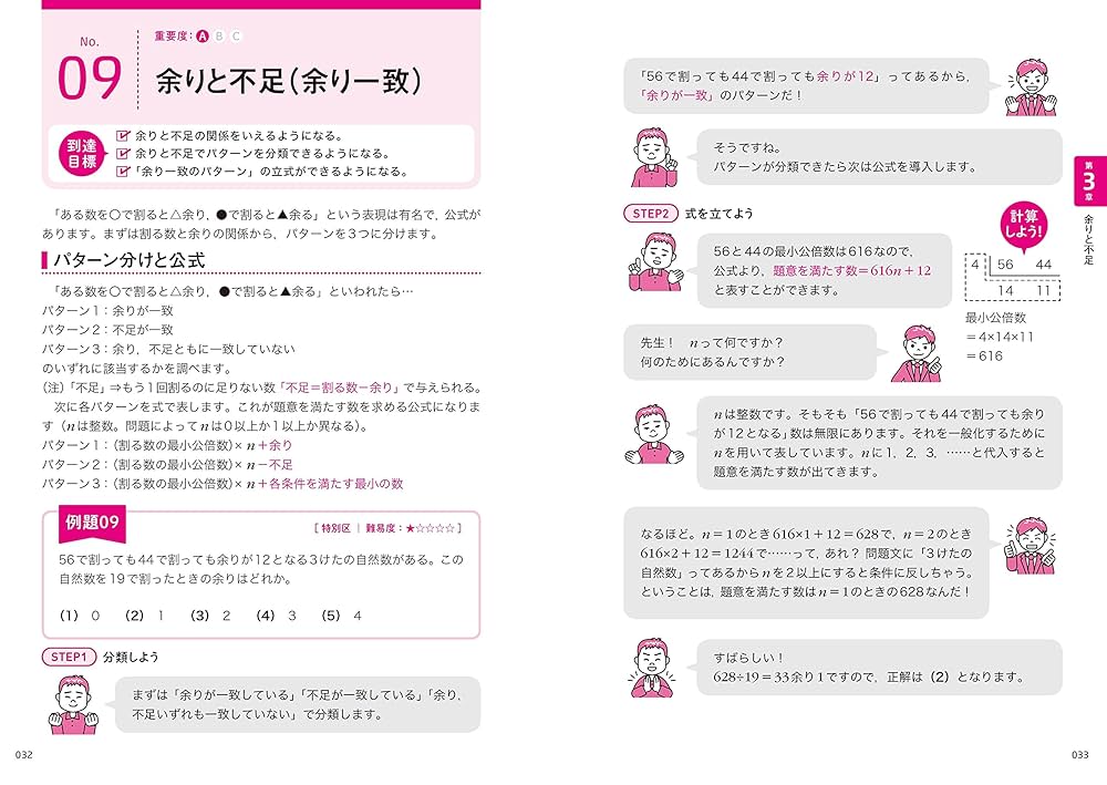 UPワーク（自然科学、数的処理、数的処理演習、社会科学、人文科学、文章理解） UPワーク（自然科学、数的処理、数的処理演習、社会科学、人文