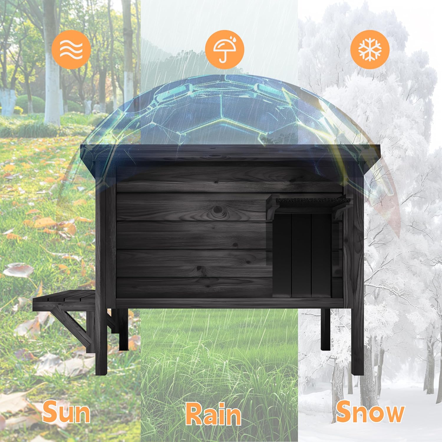review Black Outdoor Cat House Weatherproof Feral Cat Enclosure with Ice Pad for Summer, 100% Insulated All-Round Foam, Wood Large Feral Cat House for Multiple Cats 34.25