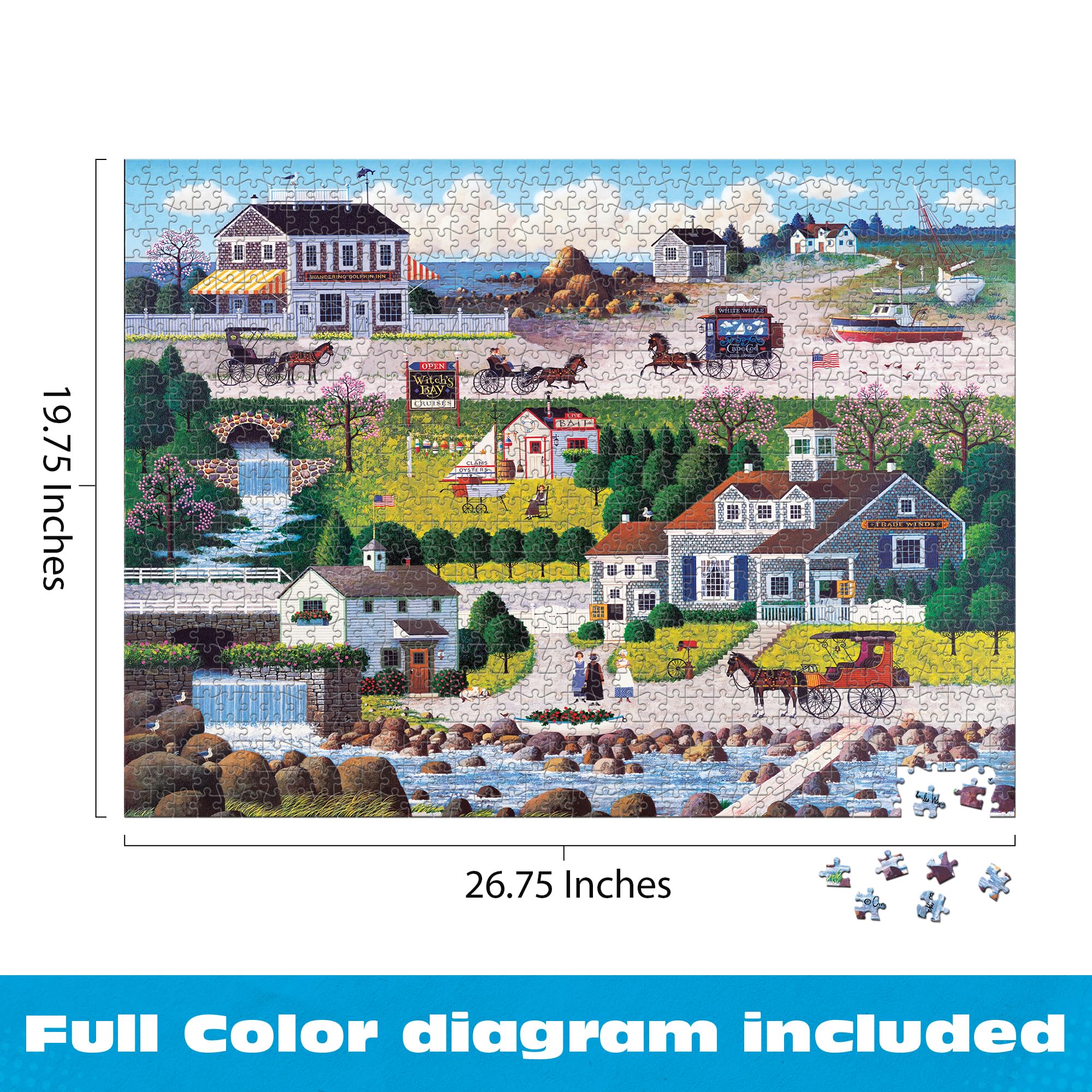 Amazon.com: Buffalo Games – Charles Wysocki - Cricket Hawk Habor