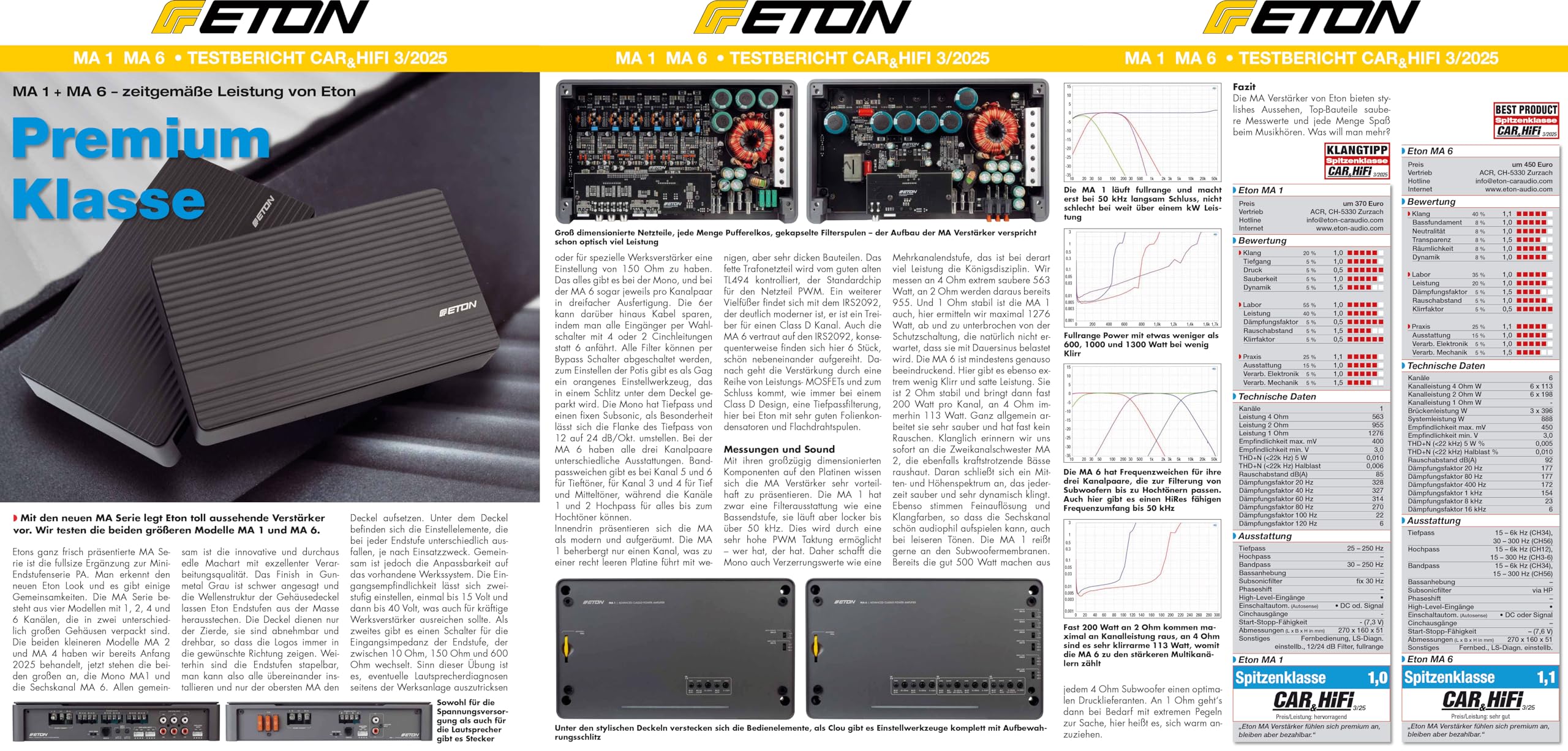 ETON MA 6 – kompakter 6 Kanal Verstärker, leistungsstarke digitale Mini Endstufe für Autos und Reisemobile, Class D Amp mit 6 x 120 W