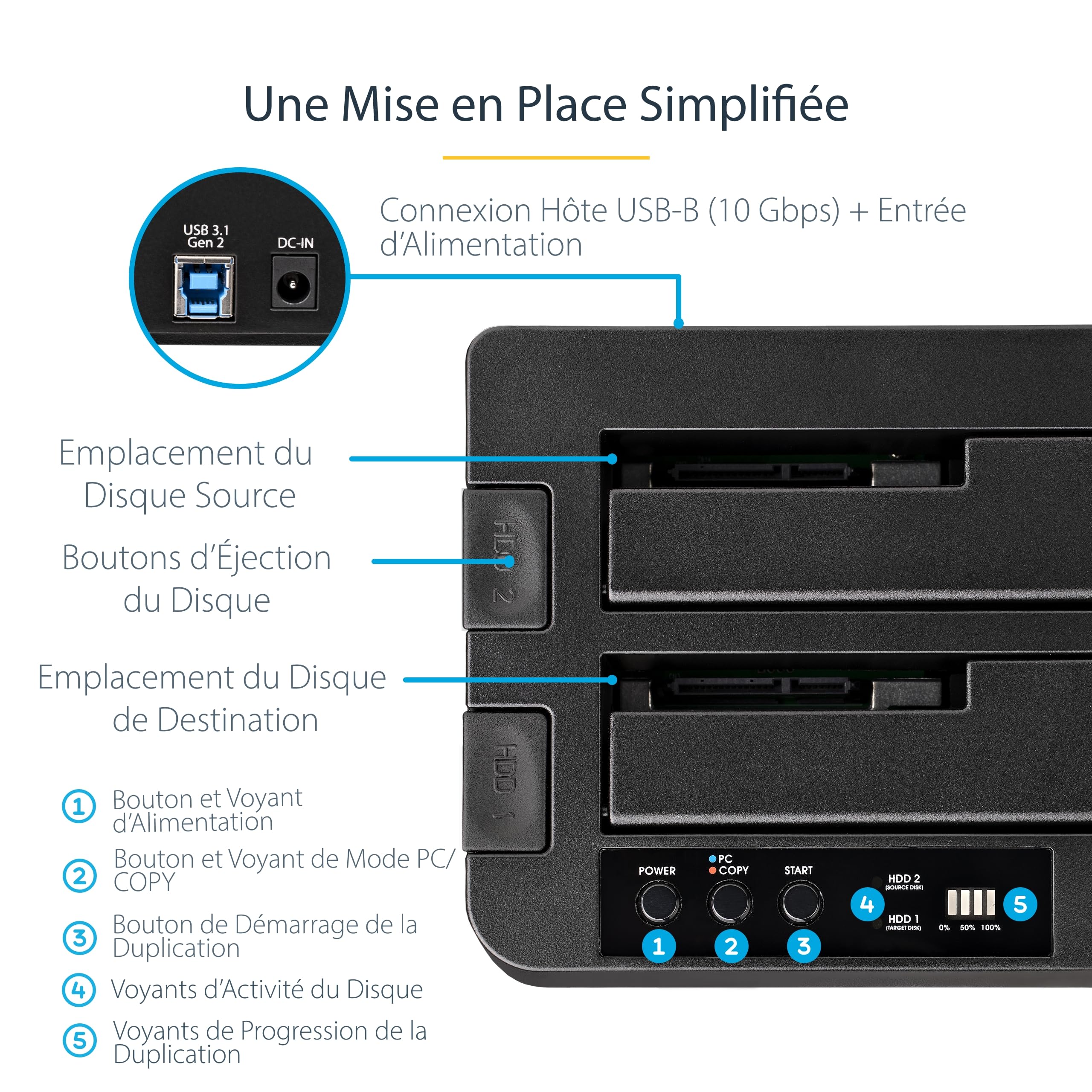 StarTech.com Duplicateur de Disques Durs Autonome, Cloneur/Copieur de HDD/SSD à 2 Baies, Station d'Accueil pour HDD/SSD USB 3.1 (10Gbps) vers SATA III, Docking Station pour Duplicator (SDOCK2U313R)