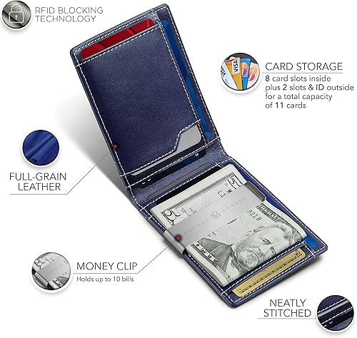 Miniatura 5 de SERMAN BRANDS Money Clip Wallet - Mens Wallets slim Front Pocket RFID Blocking Card Holder Minimalist Mini Bifold
