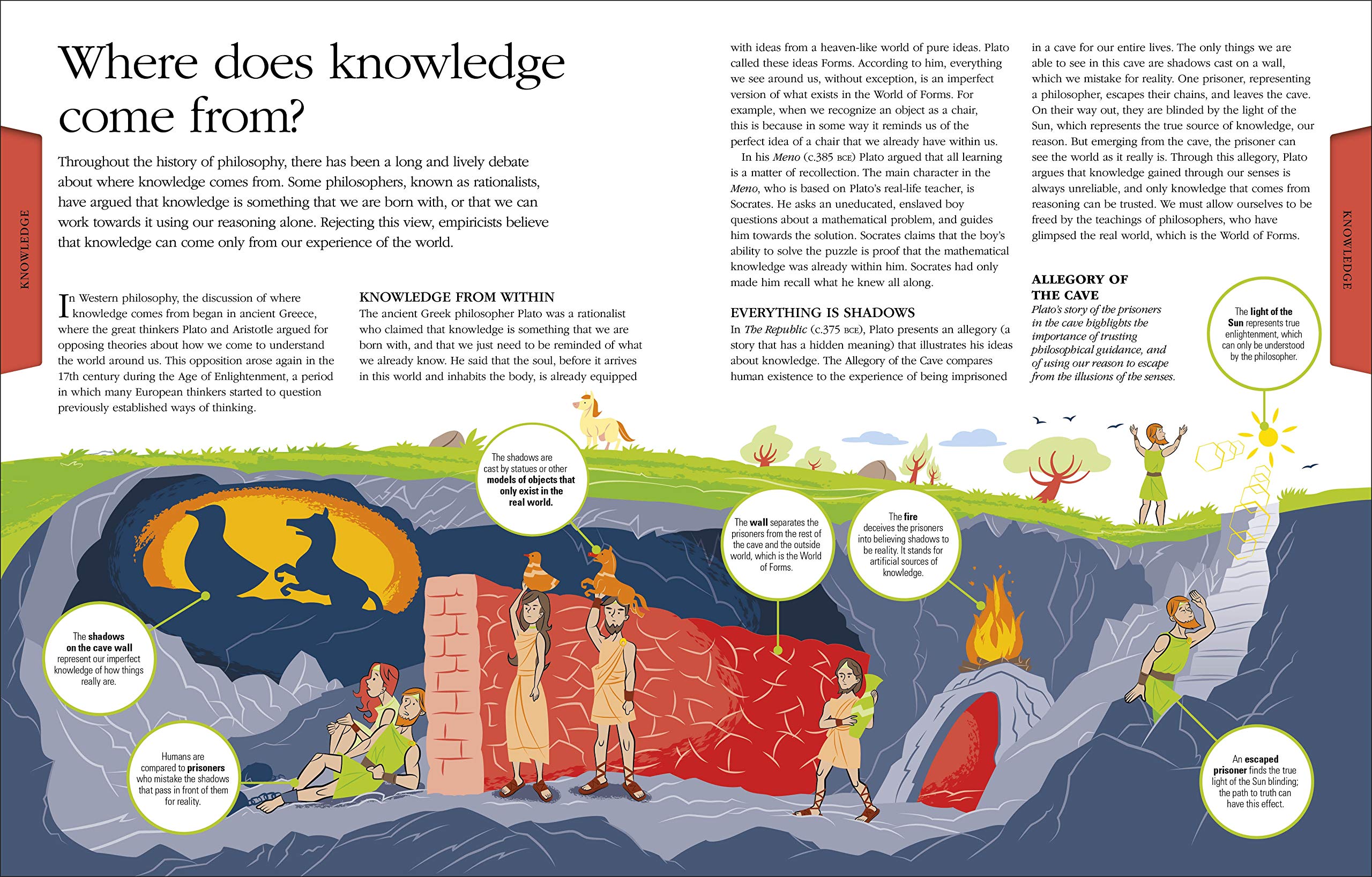 Philosophy: A Visual Encyclopedia (DK Children's Visual Encyclopedia)