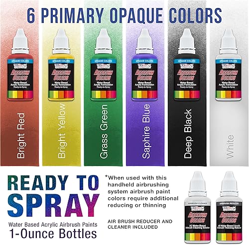 Miniatura 7 de Equipo profesional de 3 sistemas de aerógrafo con compresor y kit de pinturas de 6 colores primarios de Master Airbrush