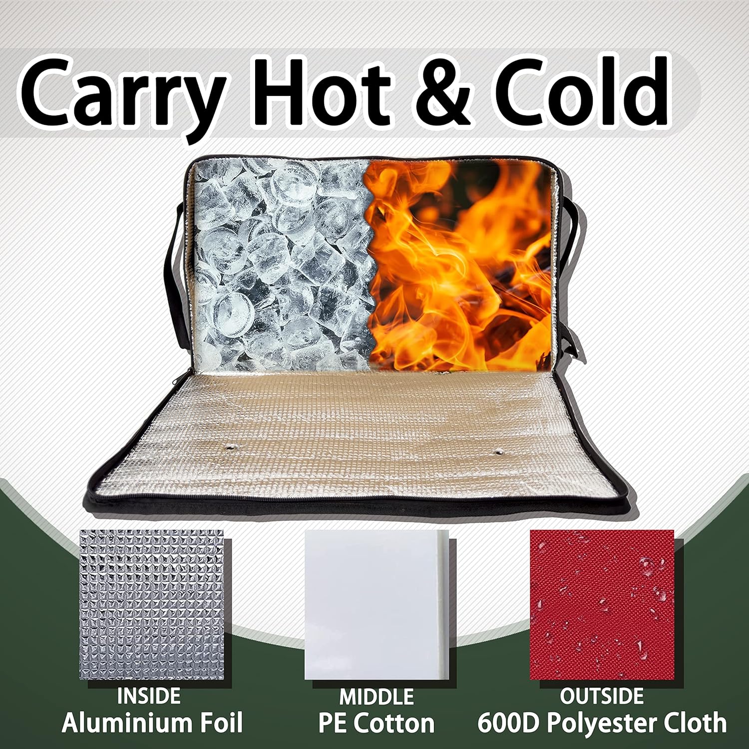 OujiuShark Insulated Pizza Bags for Delivery, 20in x 20in x 12in, Commercial Pizza Warmer Bag, Large Pizza Carrier for Hot and Cold Food (Red)