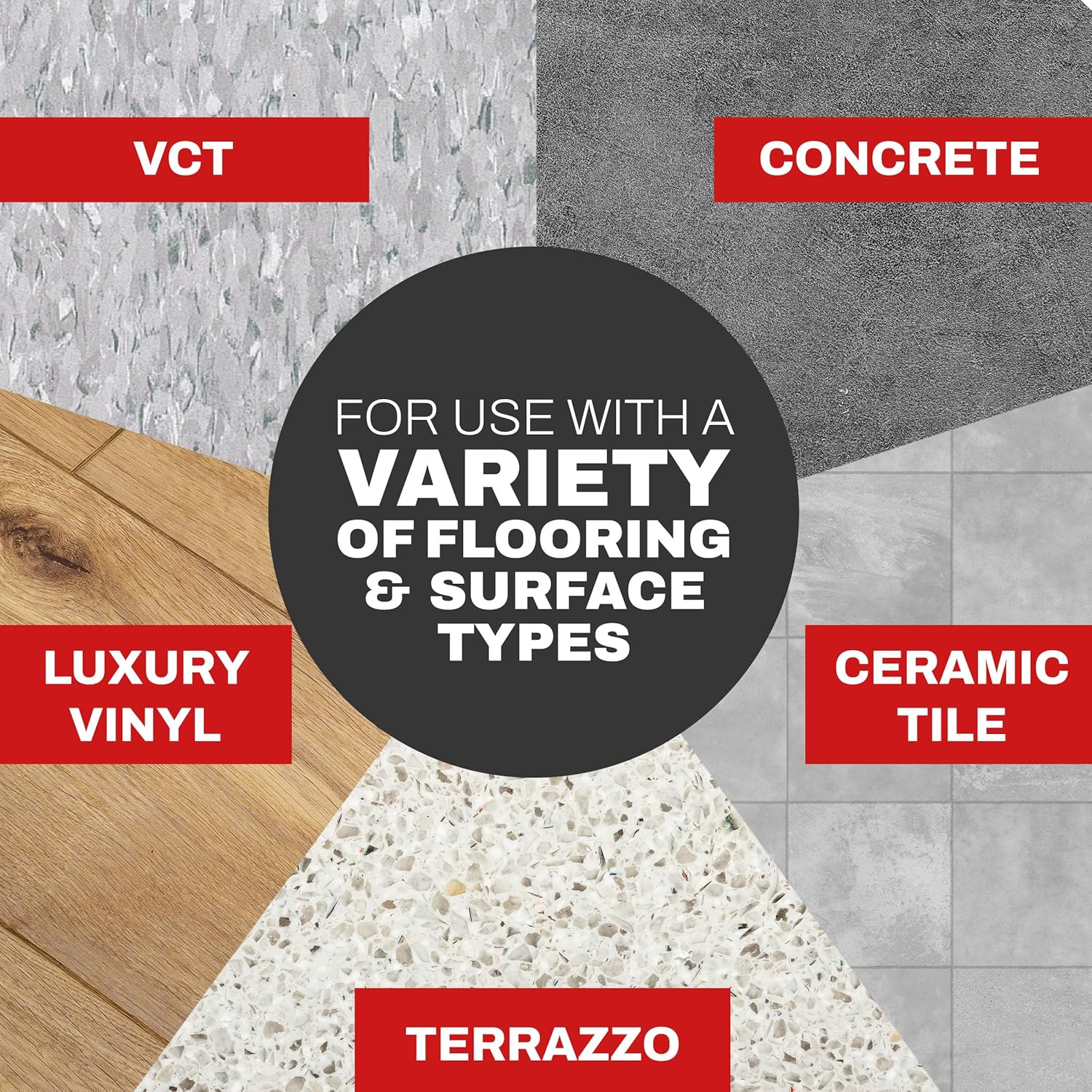 SC Johnson Professional TruFill Heavy Duty Neutral pH Floor & Surface Cleaner Starter Kit, Two 2L Cartridges, Two Dispenser Heads, Concentrated Formula for Daily Maintenance, for Professional Use Only