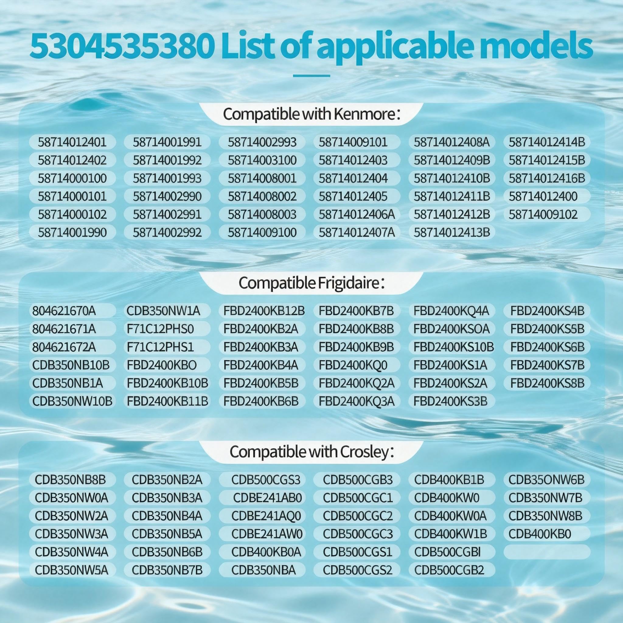 5304535380 Ricambio per cestello superiore lavastoviglie Kenmore, Crosley, Frigidaire compatibile con i codici articolo 154331502, 5304498202, 5304498220, 5304517202, 5304517201, AP7215765