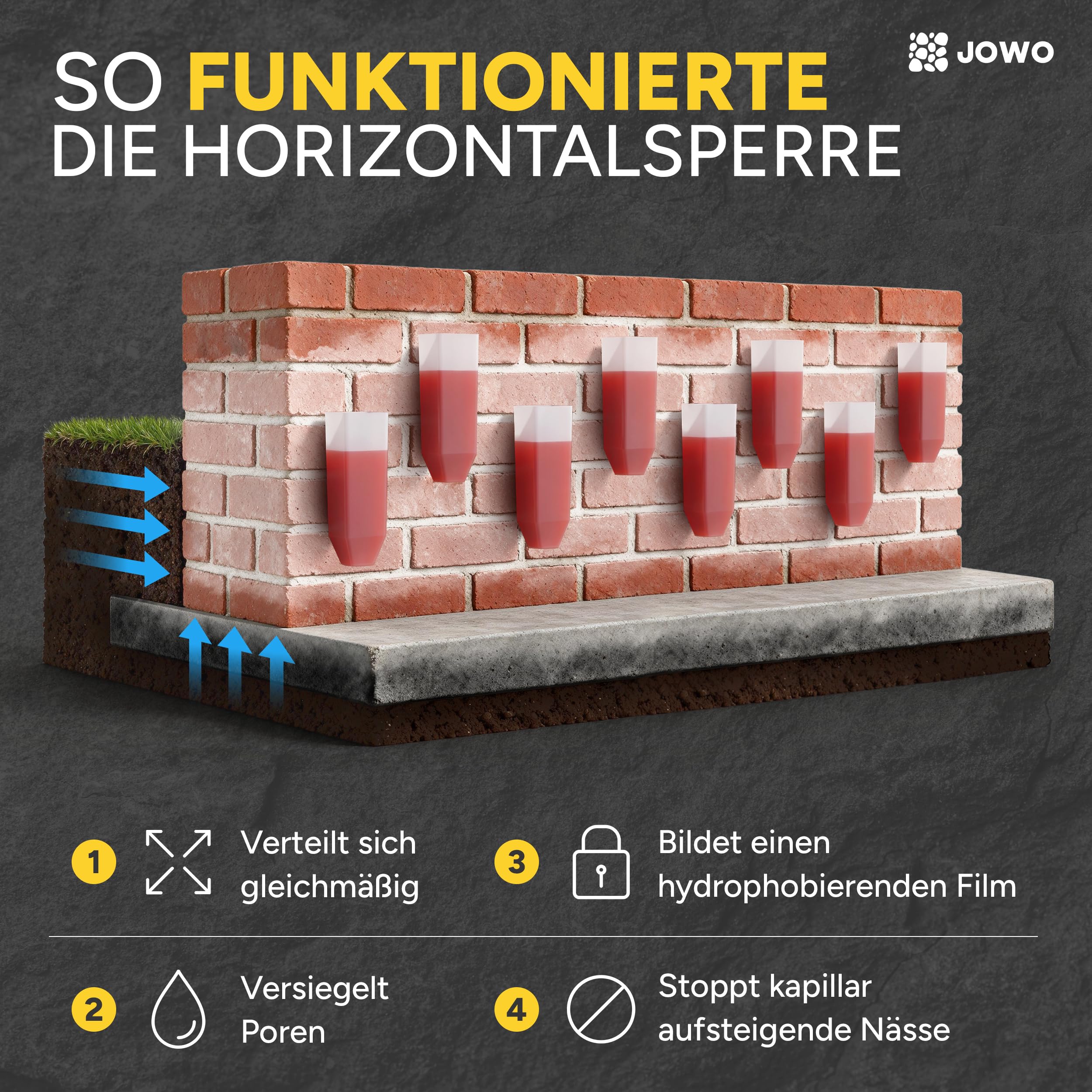 Horizontalsperre (20L + 18 Injektionstrichter) Verkieselung Trockene Wand Kellerabdichtung Bohrloch Injektion für dauerhaft Trockene Wände zur einfachen Anwendung der Horizontalsperre