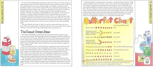 Miniatura 7 de Whynter ICM-220SSY - Máquina de helado de acero inoxidable con capacidad de 2 cuartos de galón, función de yogur y libro de helado y postres casero