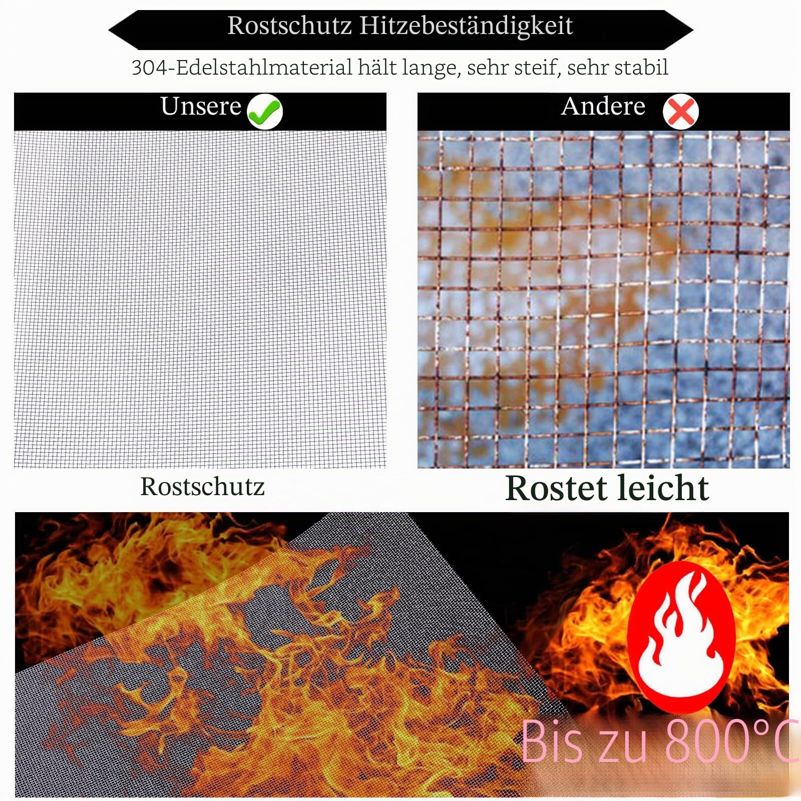 Drahtgitter-Rolle, 30 cm x 3 m, 20 Maschen, 304 Edelstahl, gewebtes Drahtgeflecht, rostet nicht, Schädlings-Rattengitter zur Verhinderung des Zugangs von Ratten, Eichhörnchen und Maus, TXZWJZ (schwarz