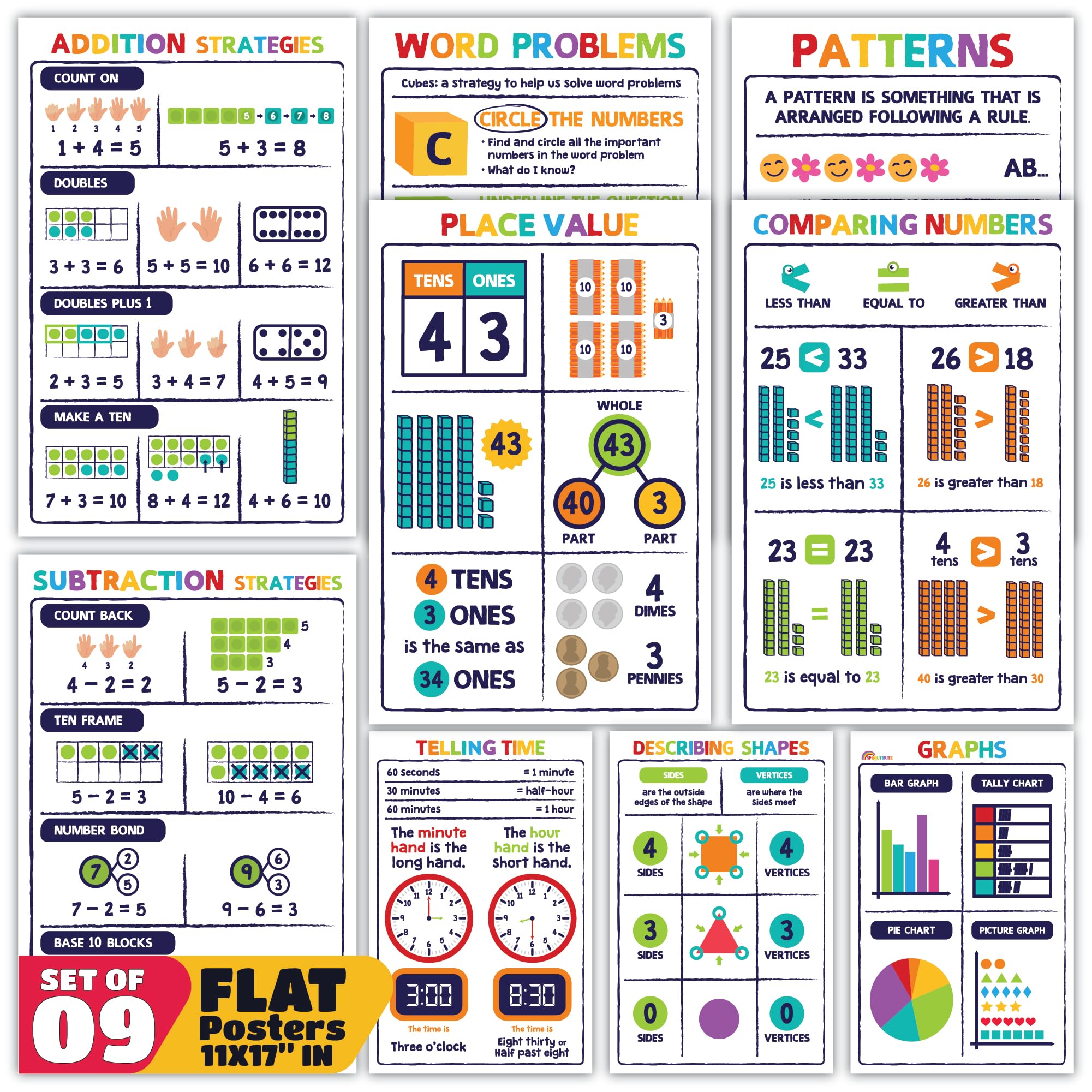 Affiches mathématiques maternelle et posters éducatifs pour l'éveil et l'apprentissage en classe