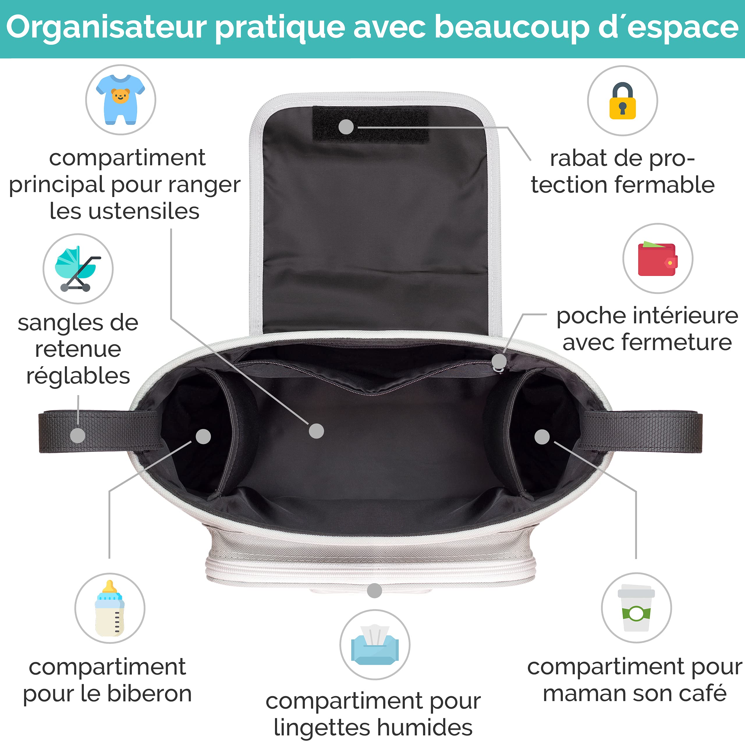 GLÜCKSWOLKE Sac Organisateur Poussette – 6 Motifs I Sac pour Landau I Pochette avec Distributeur de Lingettes I Baby Bebe Accessoire Garcon et Fille I Sacoche de Rangement - Motif Dinosaure Gris