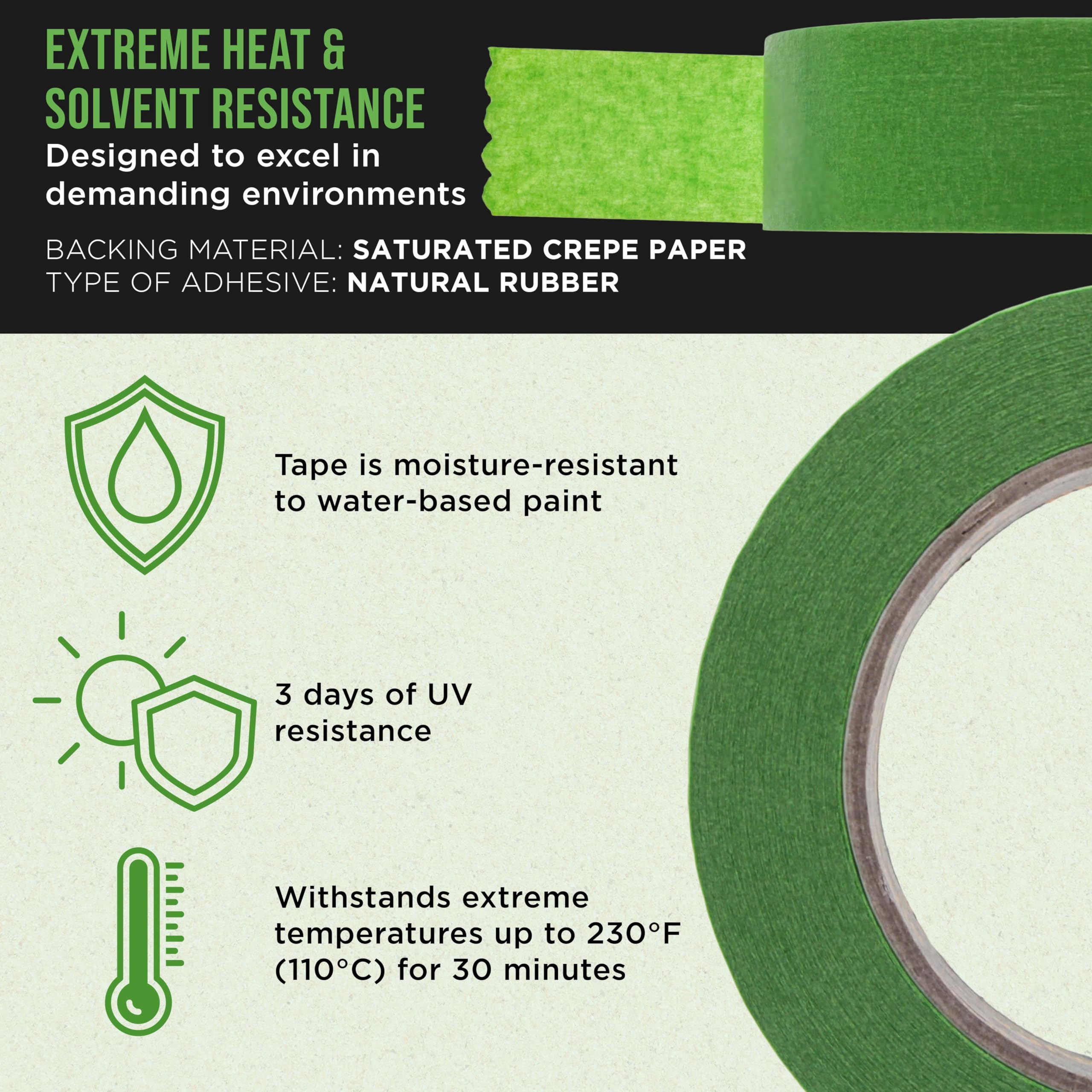 Paclord 18" X 60 Yards (180 Feet) Green Masking Paper With Extra - View #4