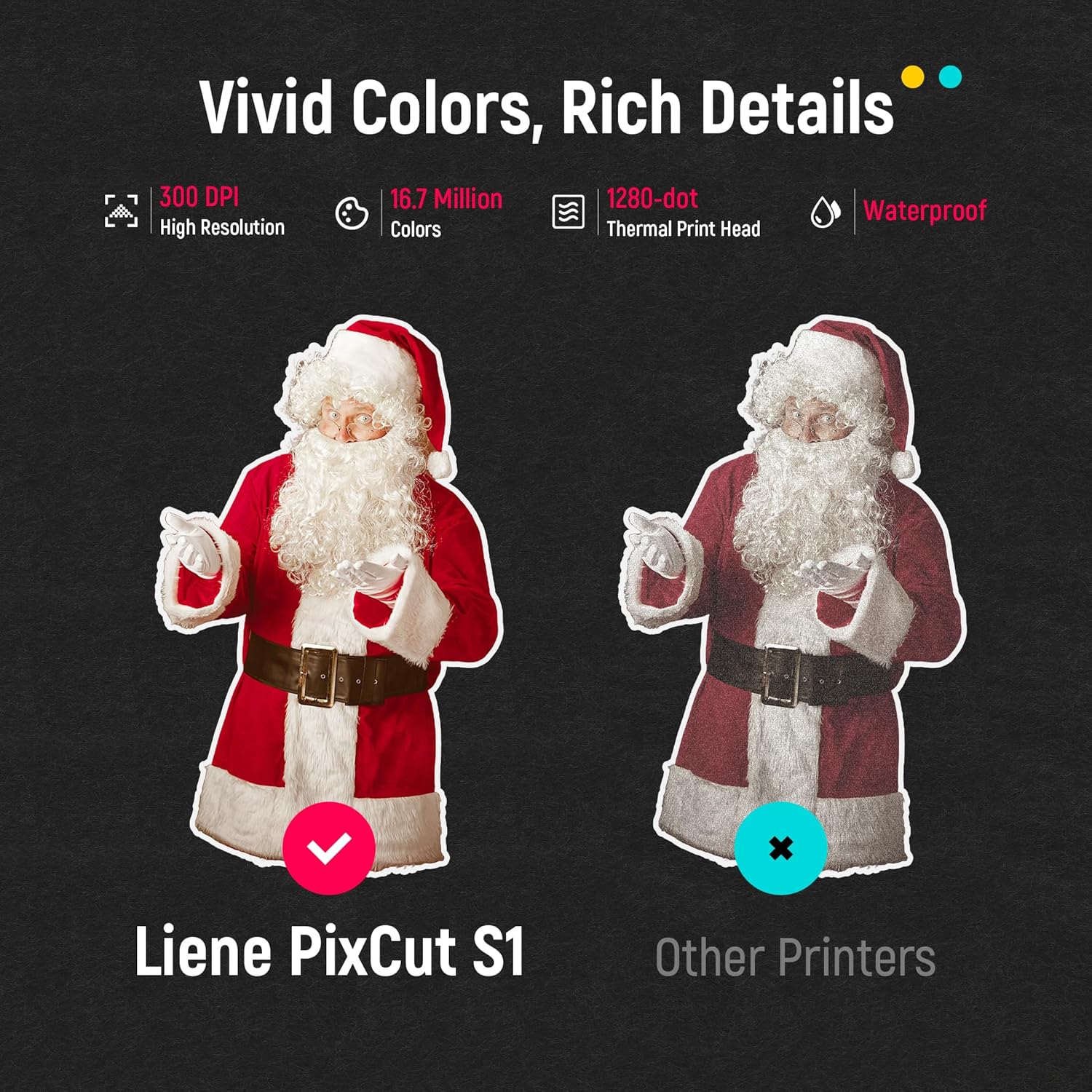 Liene PixCut S1 Photo Sticker Printer Creator Plus Pack - All-in-One Sticker Maker Machine for DIY Crafts, Custom Labels & Gifts, Thermal Dye-Sublimation, 300 DPI Prints, Precise AI Auto-Cutting - Image 5