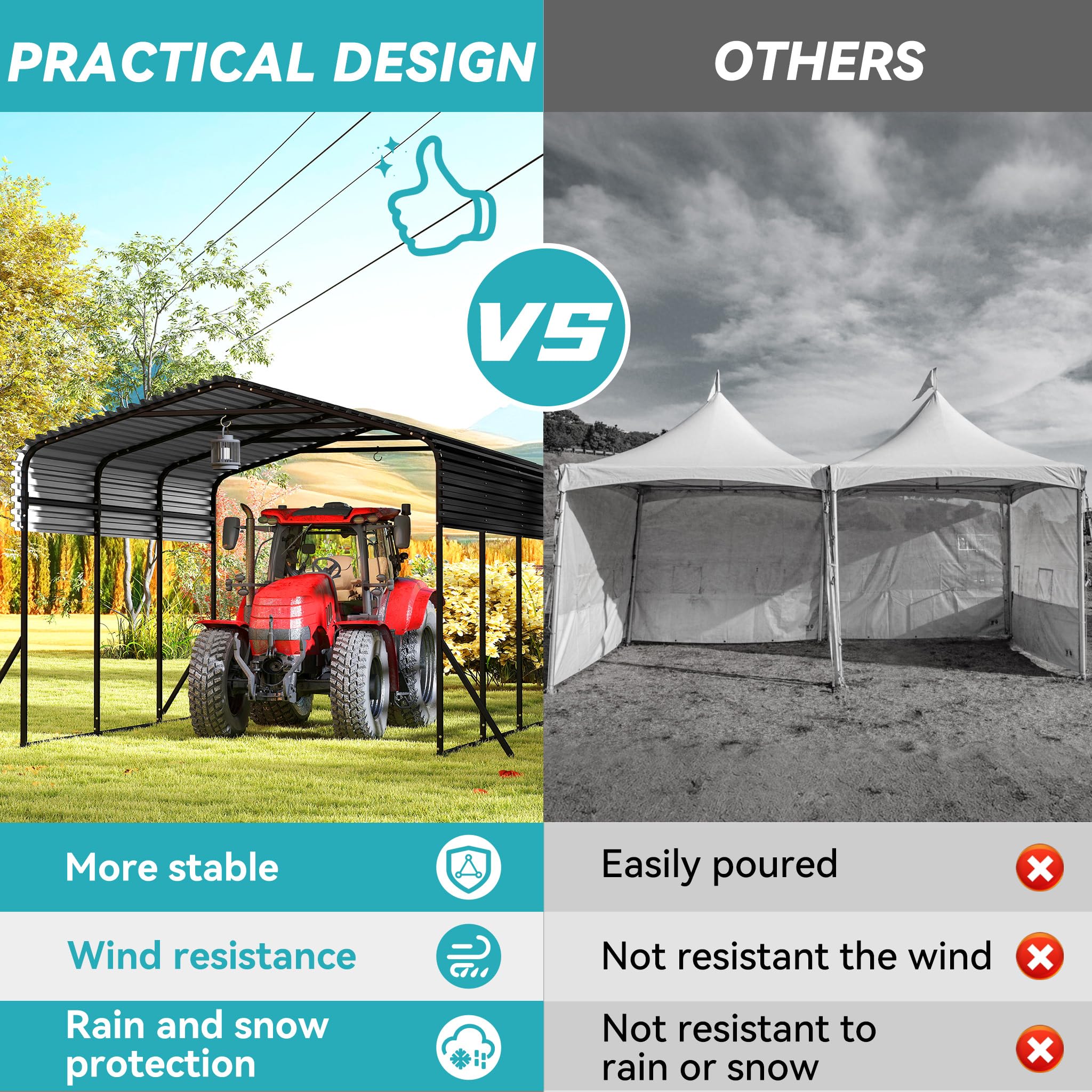 4,5x3x2,5m Carport für den Außenbereich, XL Zeltgarage aus Pulverbeschichte Stahlrohr & Dachblech, UV-Schutz & Wasserdicht Garagenzelt für Automobil, 13,5m² Freistehend Gartenlauben für Party