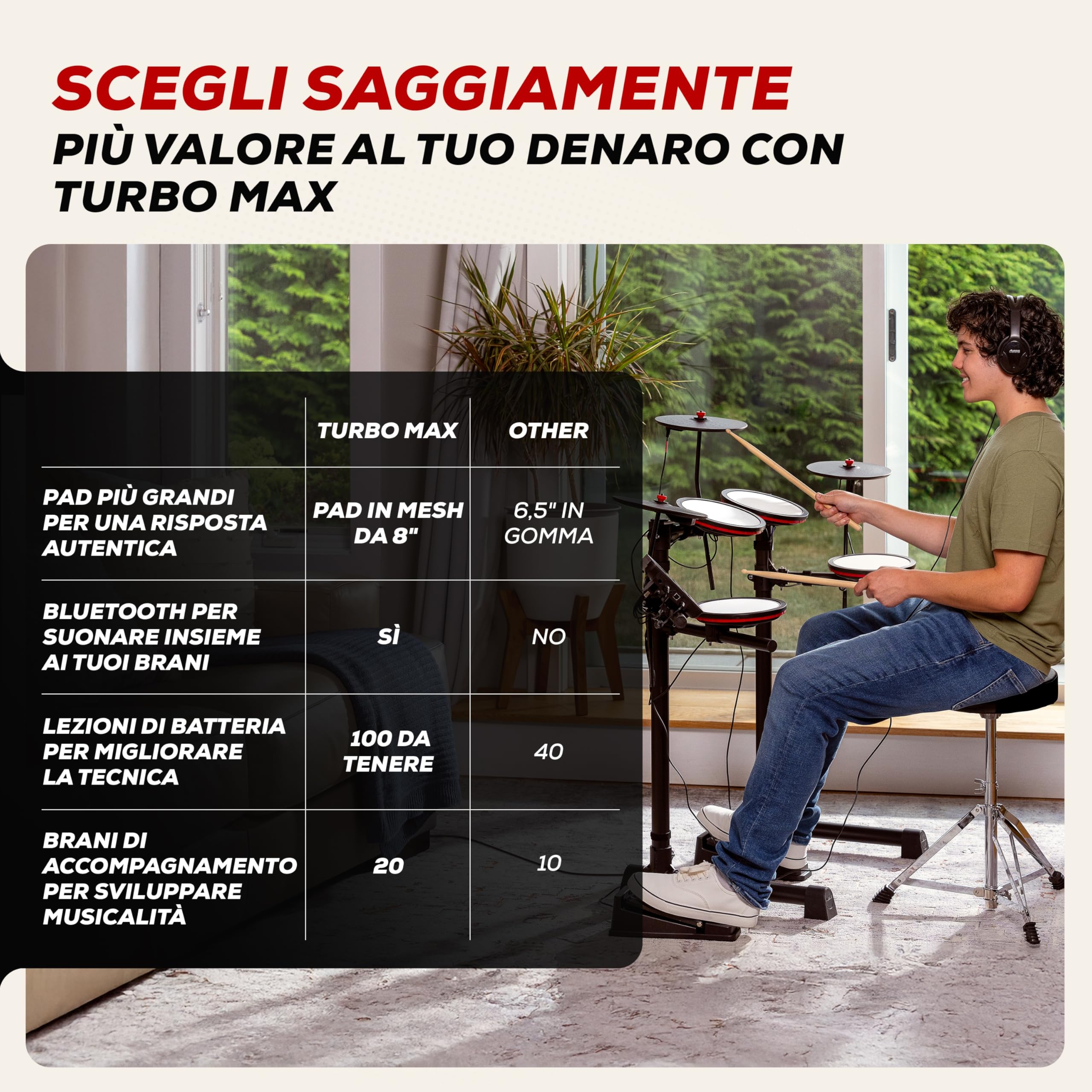 Alesis Turbo Max Batteria Elettronica Pieghevole 8 Pollici Pad Mesh Silenziosi Bluetooth