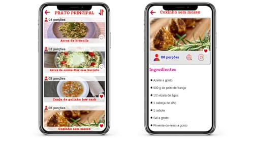 Receitas Maneiras