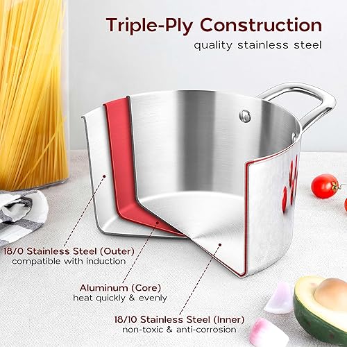 Miniatura 3 de Olla de cocina de acero inoxidable 1810 de 6 cuartos con tapa olla de inducción de tres capas