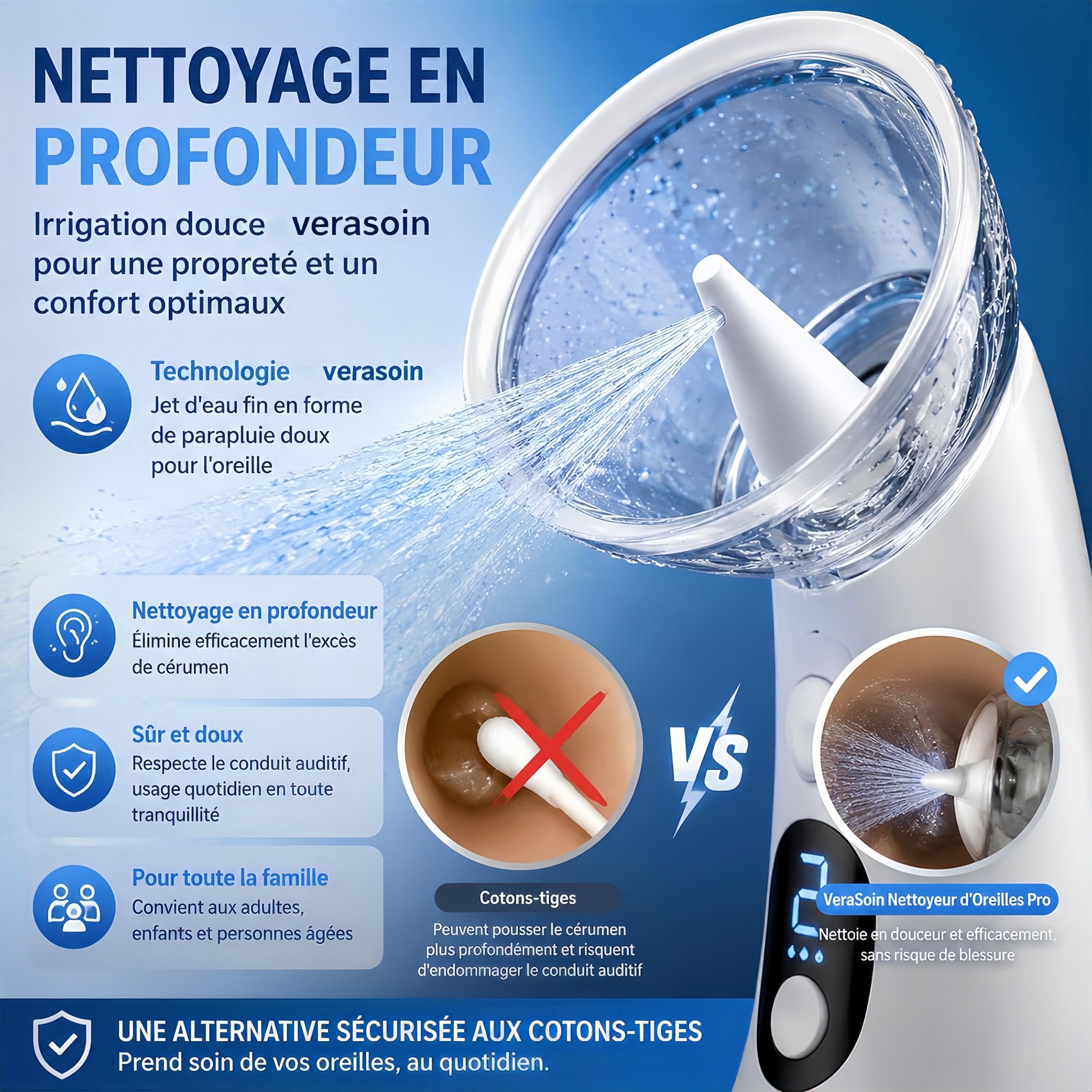 VeraSoin Nettoyeur d'Oreilles Pro, Nettoyage En Profondeur en Douceur, 4 Modes Réglables, Irrigation Sécurisée pour Retirer L'Excès de Cire, Facile à Utiliser, Chargement USB-C Pratique