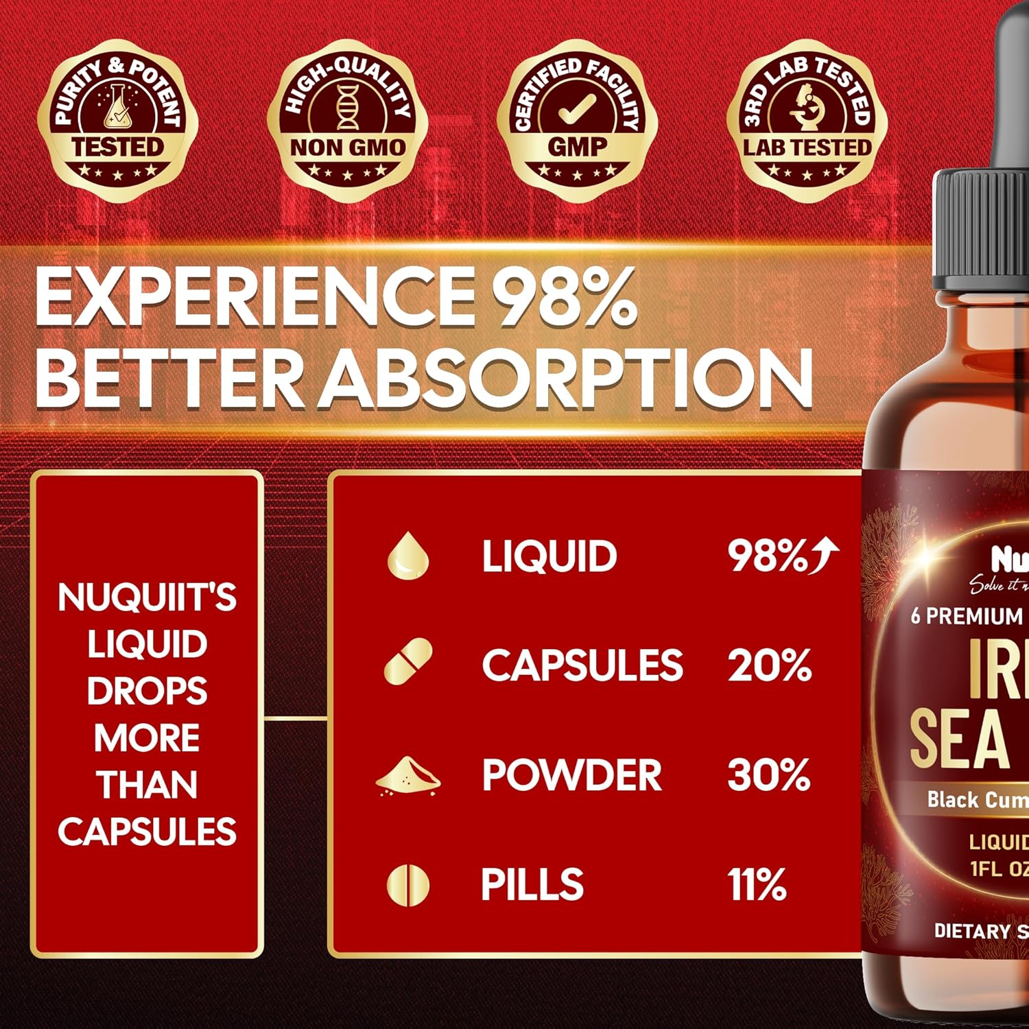 6in1 Sea Moss Drops Supplement | Black Seed Oil Irish Seamoss Ashwagandha Burdock Root & Bladderwrack - Multimineral Liquid Vegan - Energy Skin Immune Support & Hair - 1 FL Oz - 30 Day Supply - Image 7