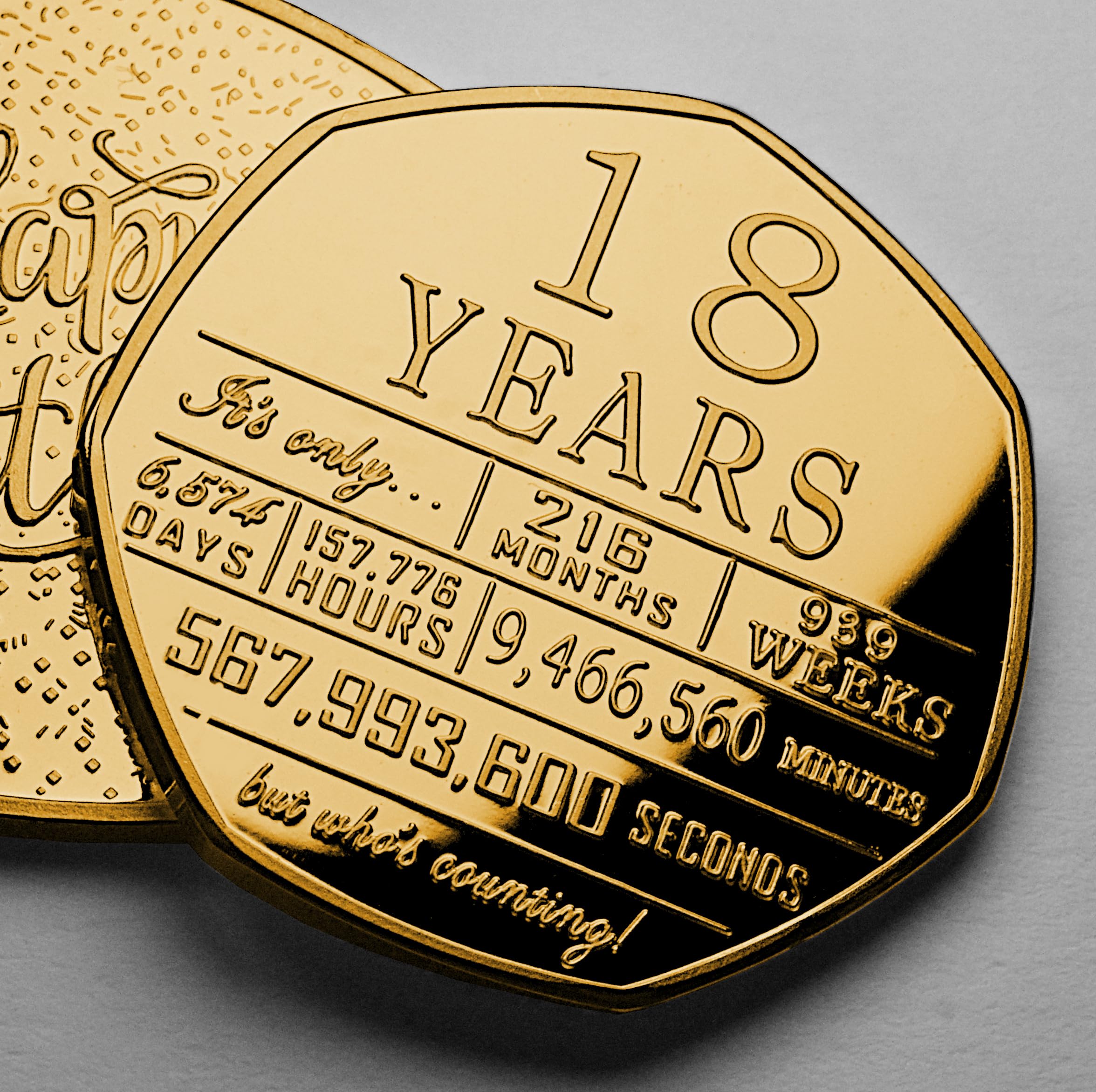 The Commemorative Coin Company 18th Birthday 24ct Gold Commemorative. Celebrating 18 Years. Congratulations/Party/Celebration/Ideas Gift/Present.