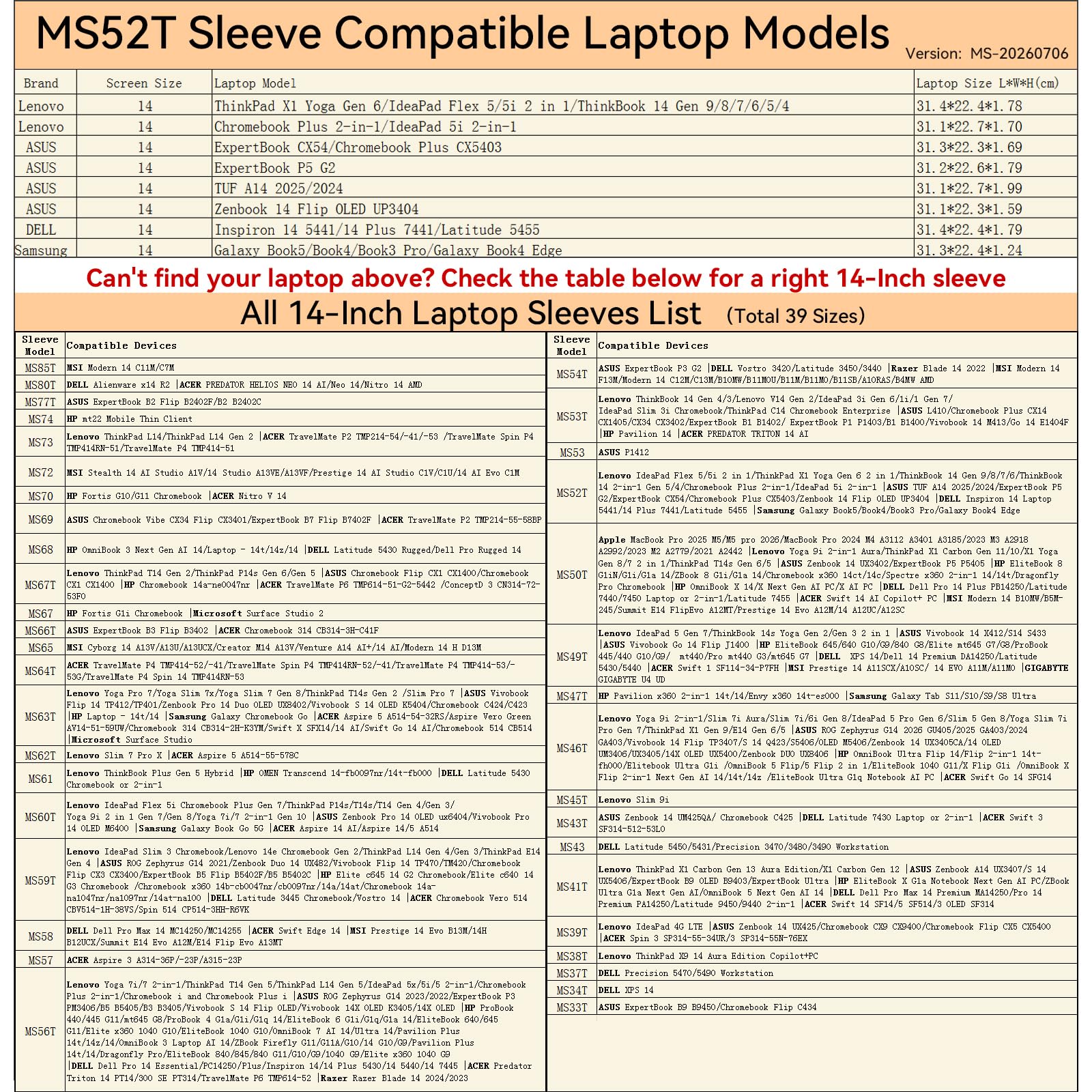 Smatree MS52T Twarda osłona 14 cali Etui na laptopa pasujące do Samsung Galaxy Book5/4/3 Pro/Book4 Edge, Lenovo ThinkBook 14/IdeaPad, DELL Inspiron 14/Latitude 5455, ASUS TUF Gaming A14