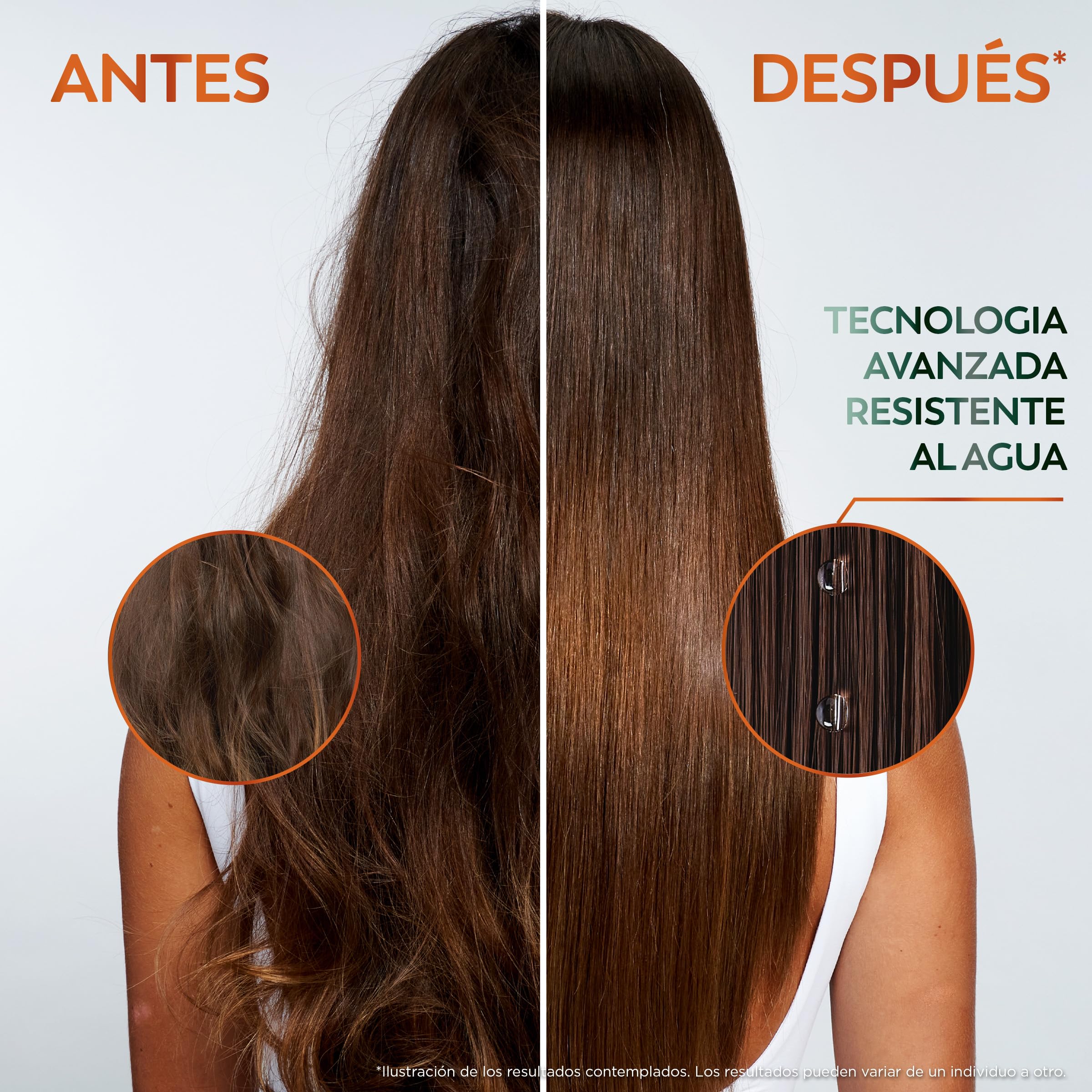 Garnier Fructis Rutina Liso Keratina para cabello encrespado: Champú + Acondicionador + Mascarilla + Sérum activado por calor Liso & Listo