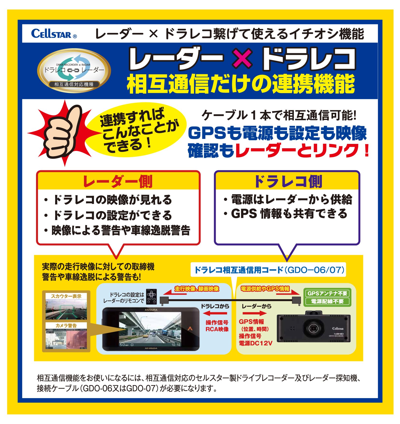 Amazon | セルスター レーダー探知機 AR-383GA 日本製 3年保証 GPS 