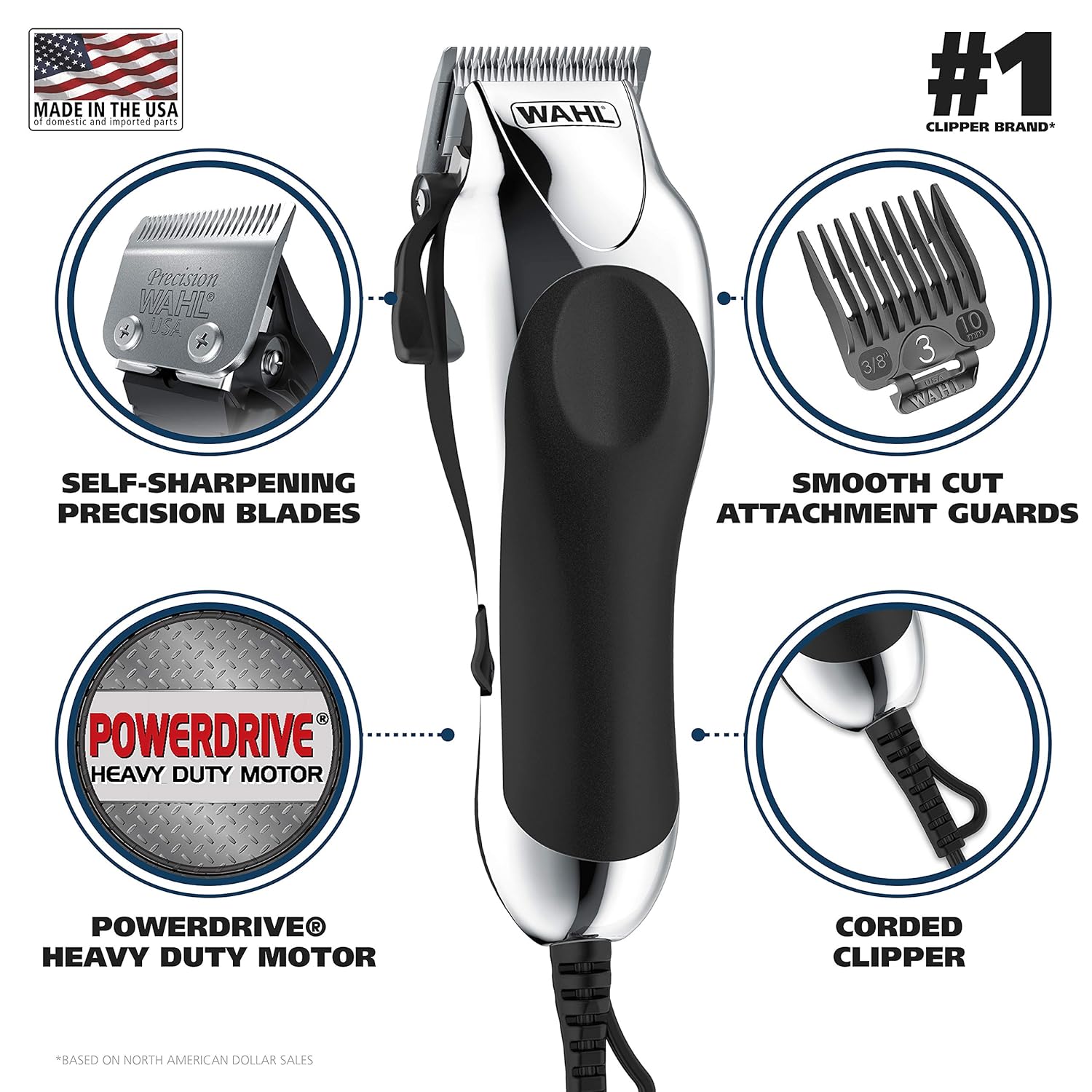 Wahl Chrome Pro Complete Haircutting Kit for Men – Powerful Total Body Clipping, Trimming, & Grooming - Model 79524-2501 : Beauty & Personal Care