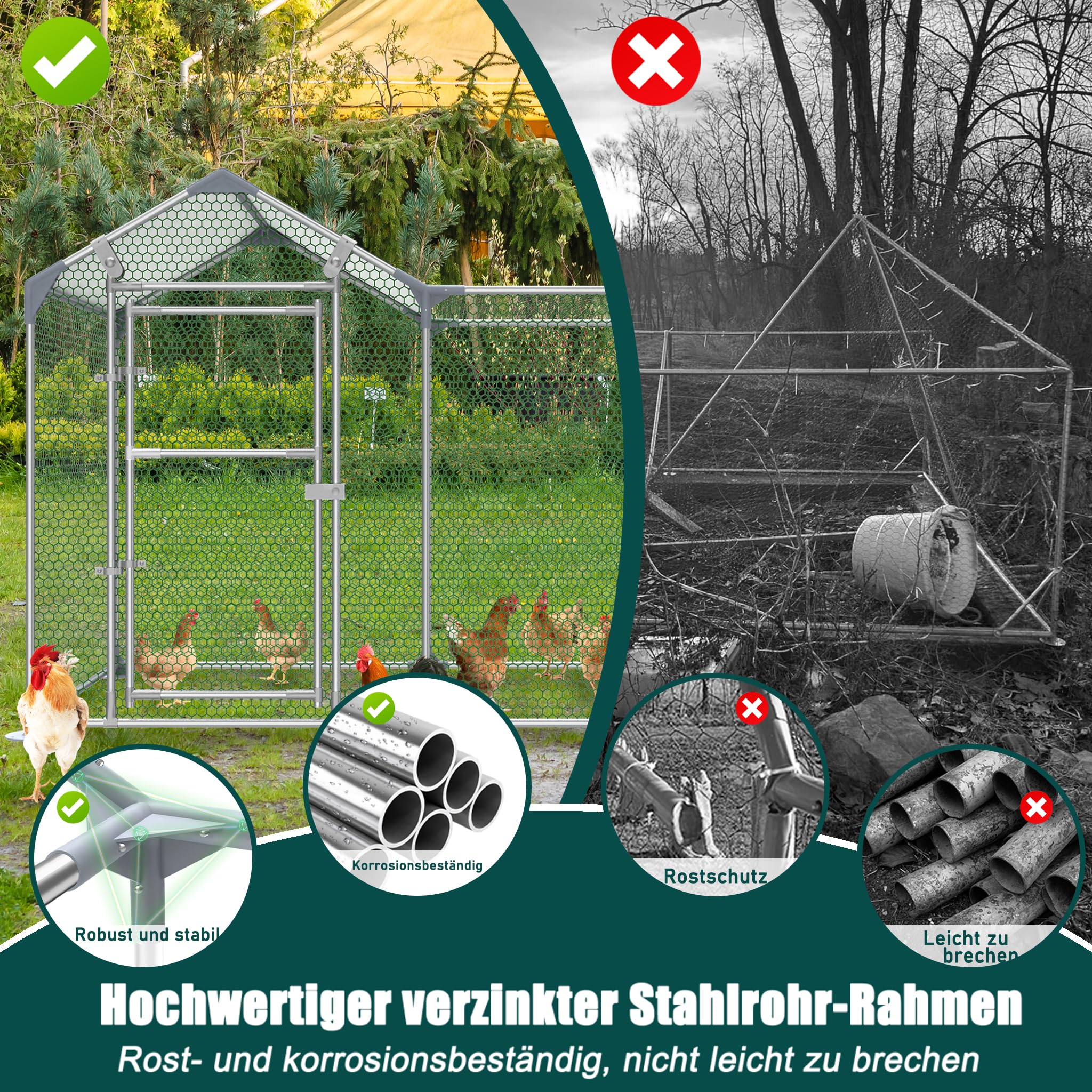 Gallinero con tubo de acero galvanizado, con techo de PE y clavos de suelo, Gallinero, rejilla de alambre recubierta de PVC, para pollos, jaula de pájaros, jaula para mascotas, 2 x 1 m (largo