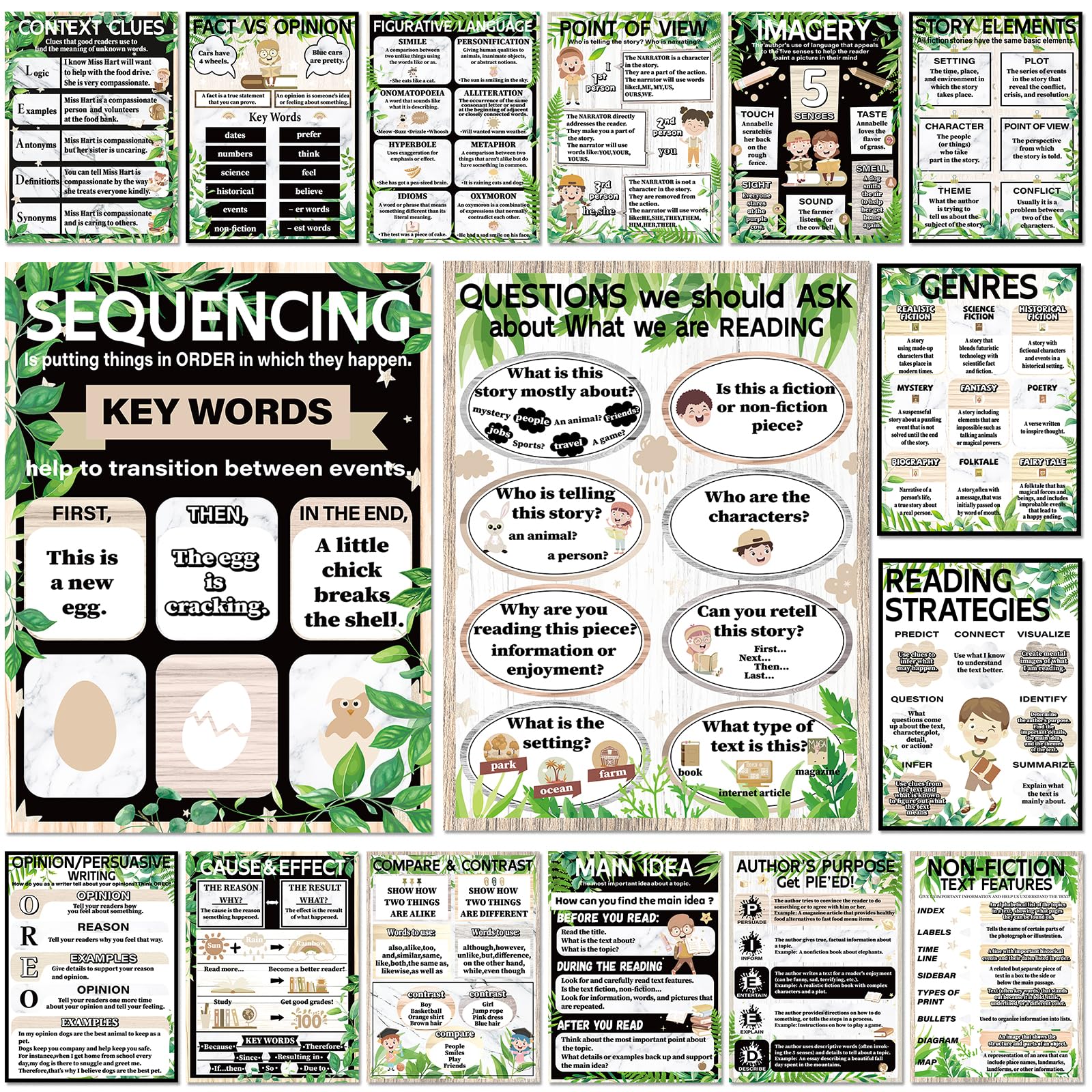CHUNNIN 16Pcs Greenery Reading Comprehension Poster for Classroom Decoration Sign Boho Educational Motivational Literature Genre Bulletin Board Charts for Elementary Middle High School Wall Decor