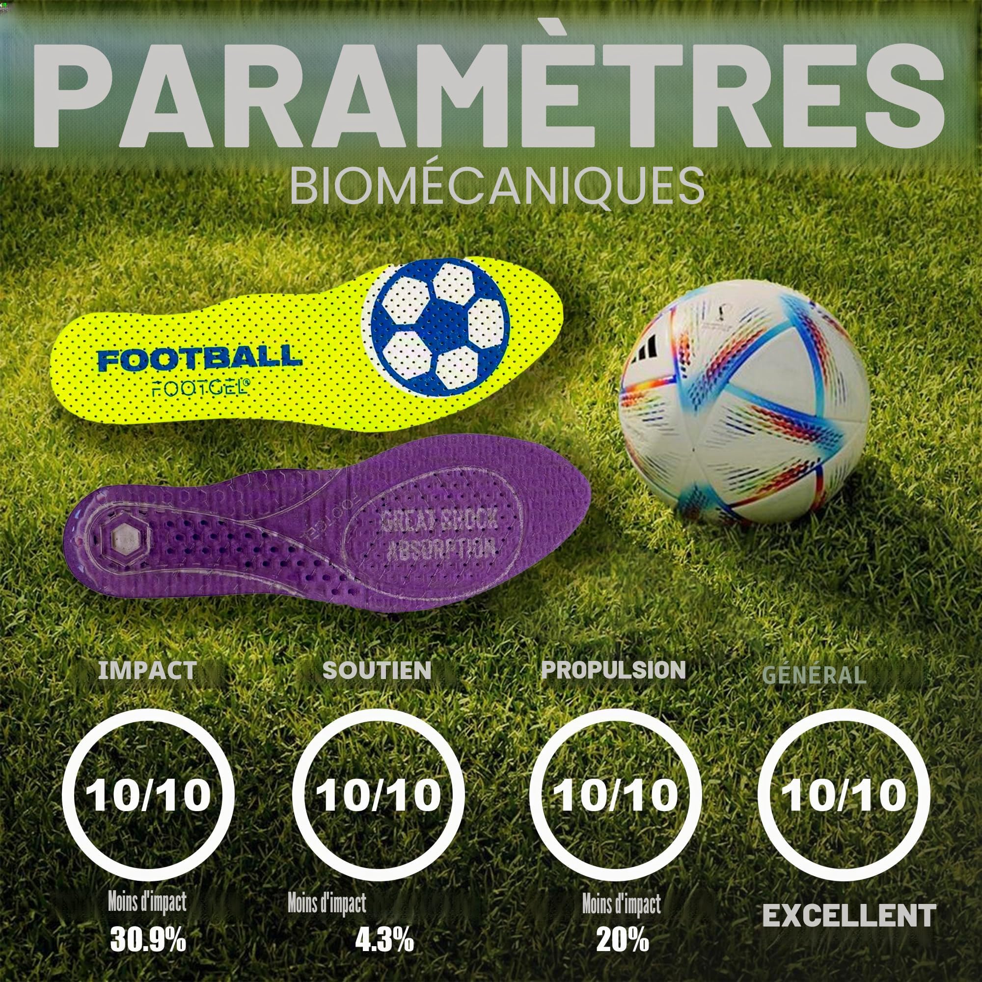 Semelles Chaussures Football | Semelles Gel Sport Homme/Femme Respirantes et Confortables | Stabilisent, Aident à Prévenir les Blessures et les Douleurs aux Pieds, Lombaires | Tailles 35-38