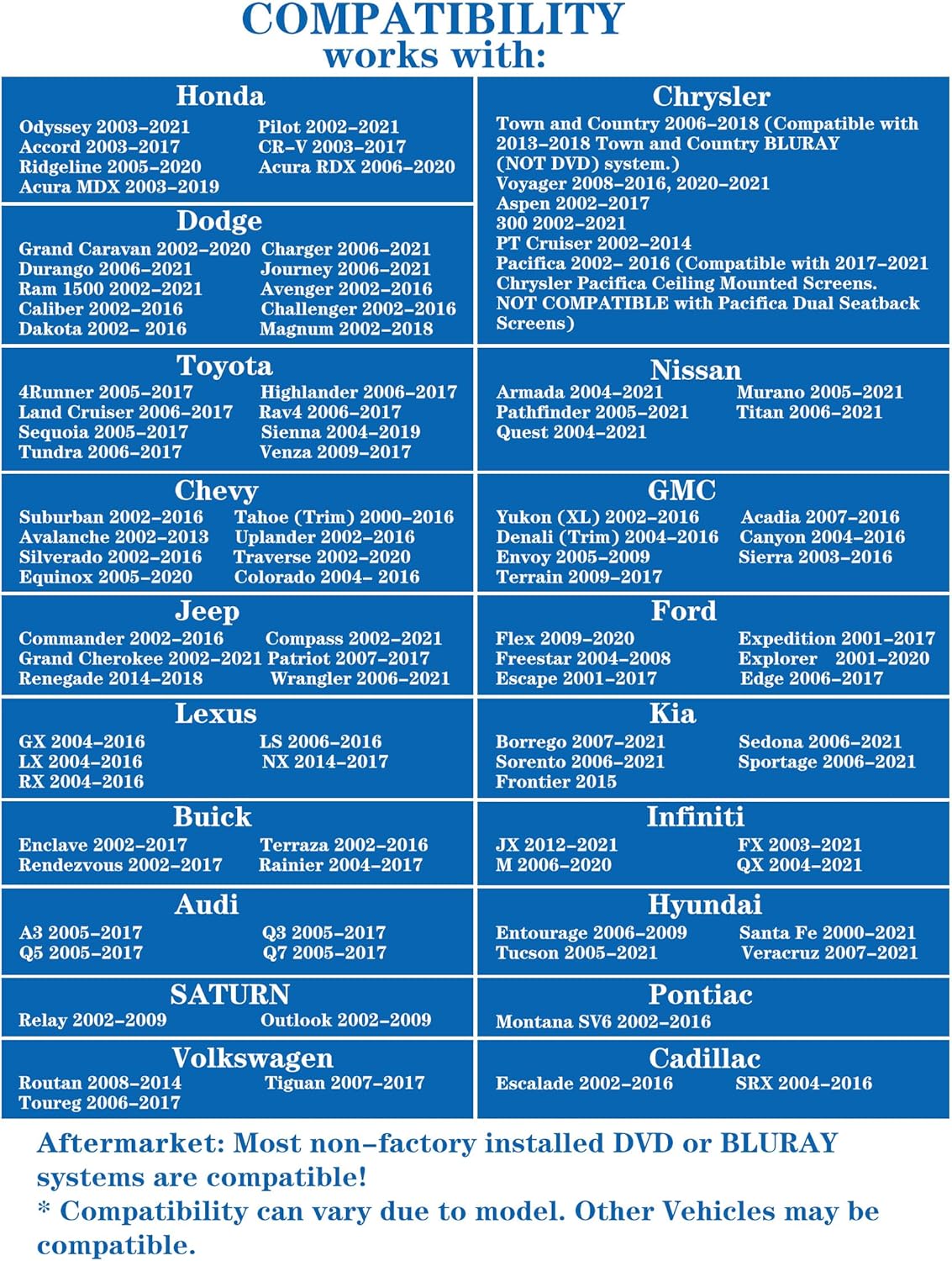 Onе-Dау Sаlе: Uр tо 50% оƒƒ SIMOLIO Compatible with uConnect VES Dodge Grand Caravan & Chrysler Town & Country & Jeep Wireless Headphones (2 Pack) OEM IR Car Headsets 2006 2007 2011 2012 2013 2014 2015 2016 2017 2018 2019